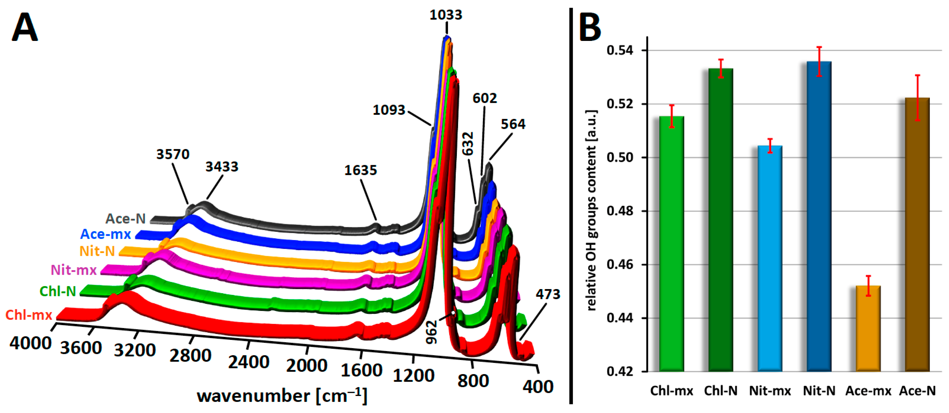Materials 18 05424 g005 Materials 18 05424 g005