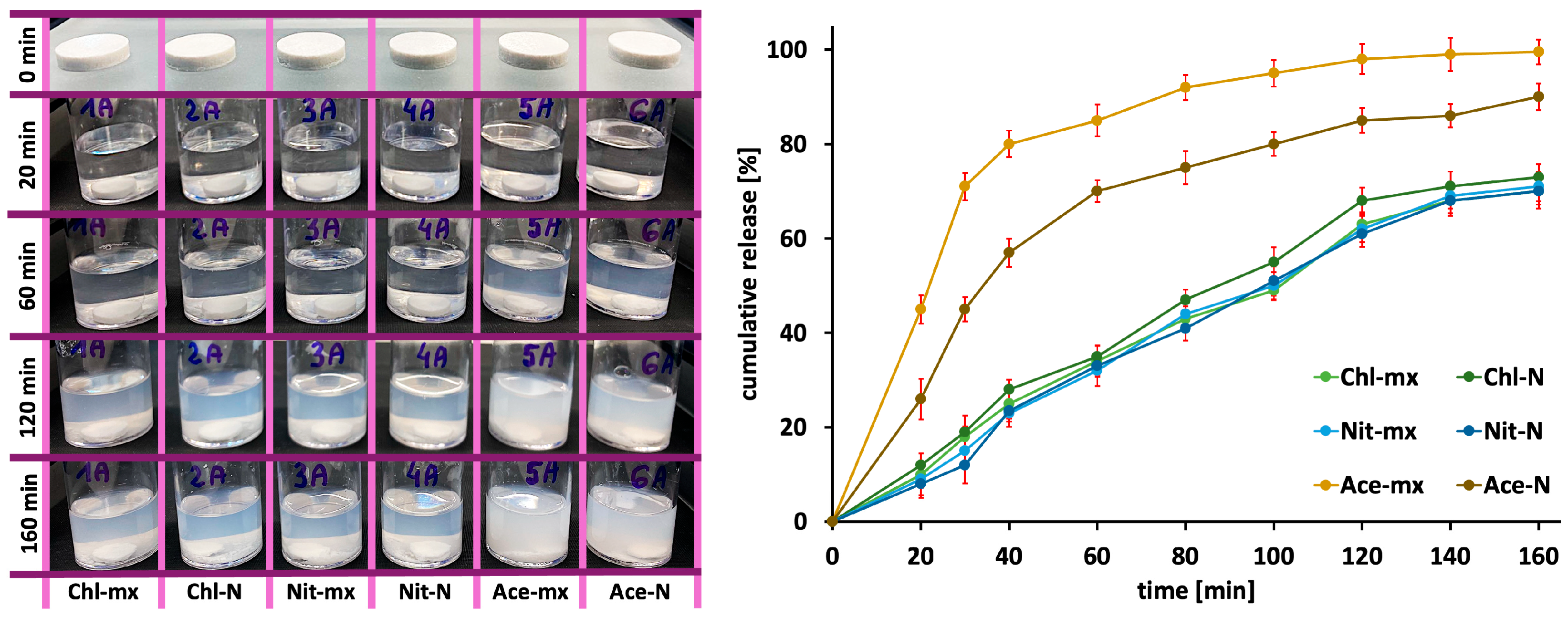 Materials 18 05424 g006 Materials 18 05424 g006