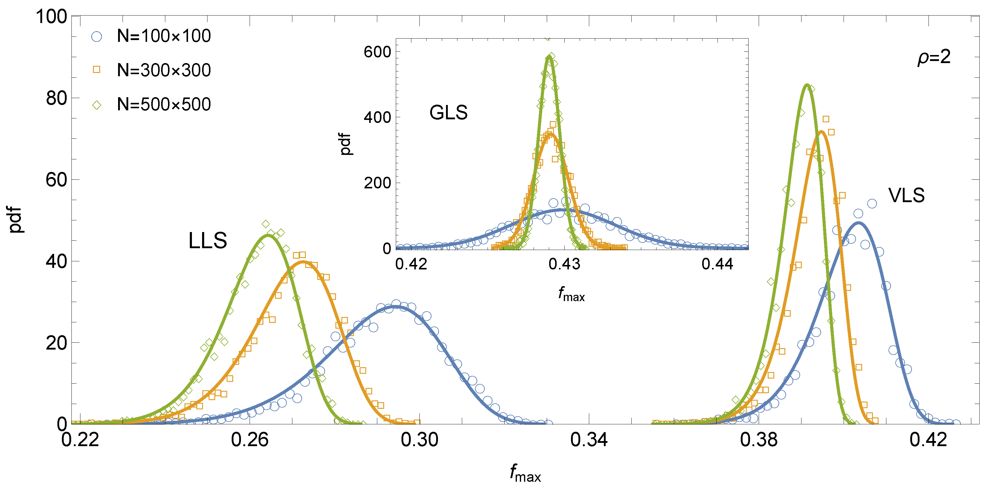 Materials 18 05425 g003