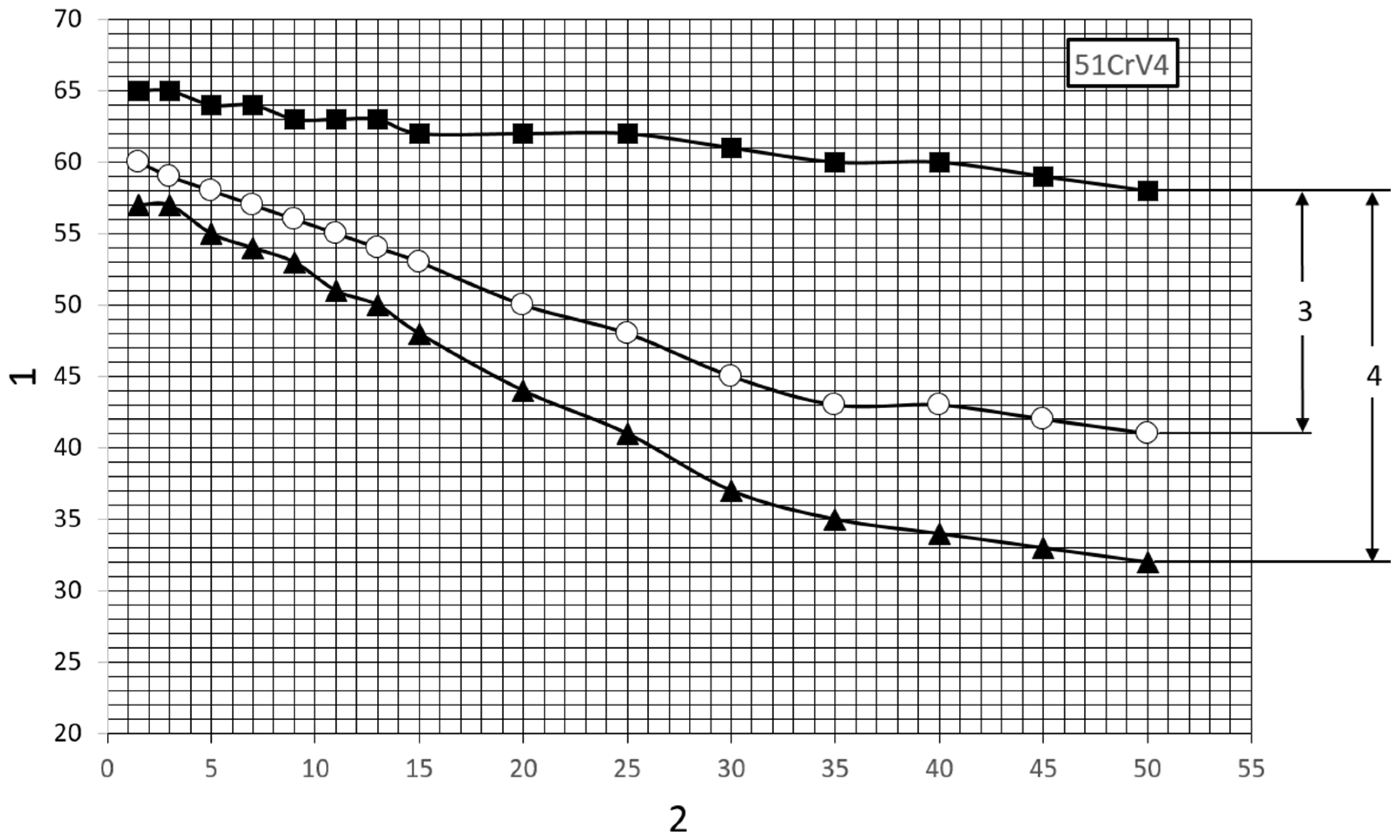 Materials 18 05426 g005