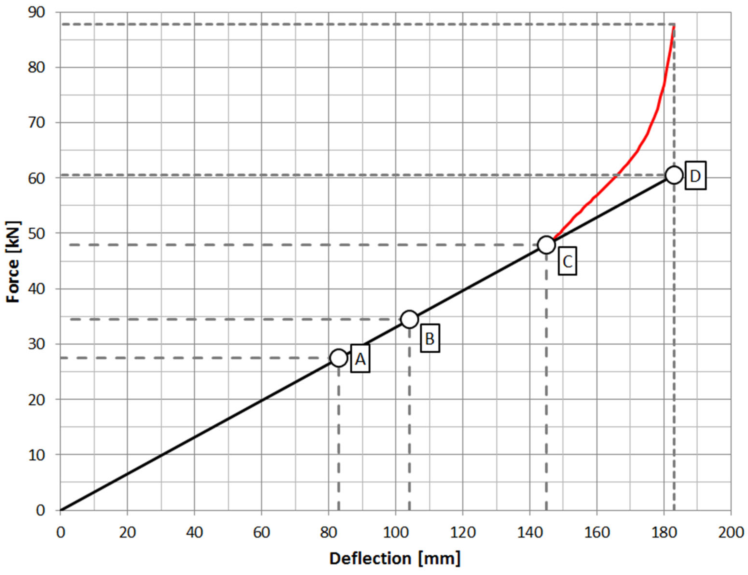 Materials 18 05426 g020