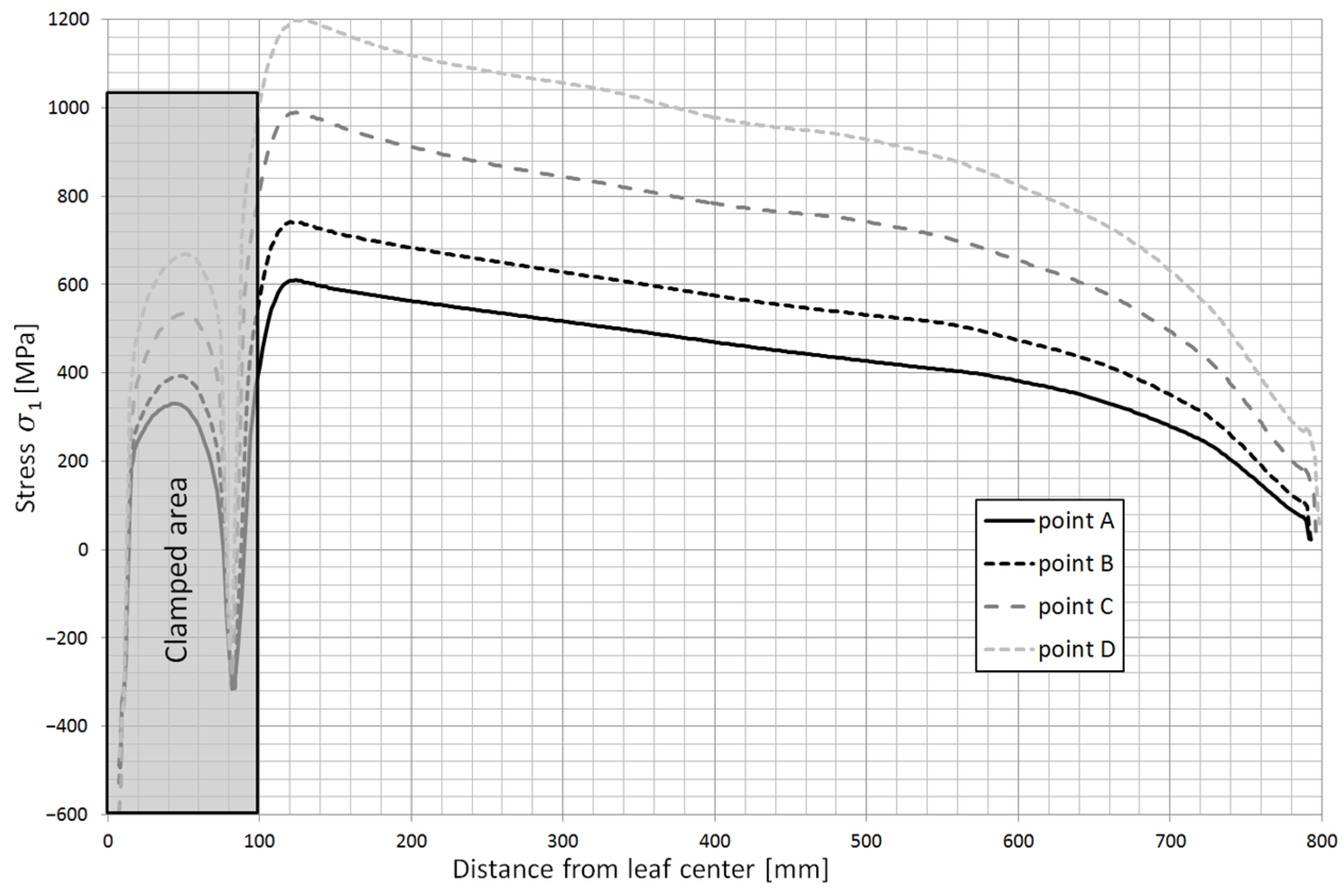 Materials 18 05426 g023