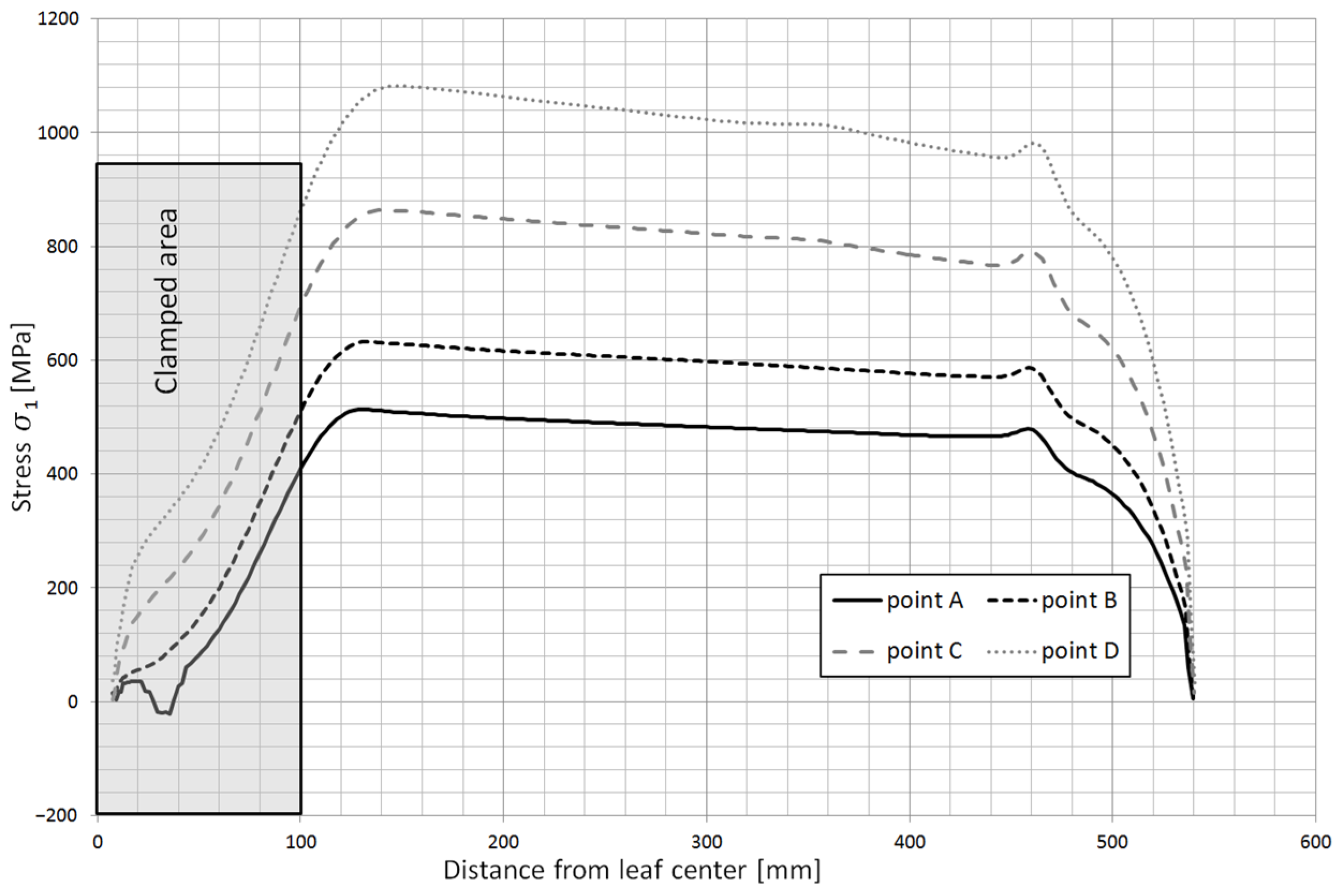 Materials 18 05426 g024