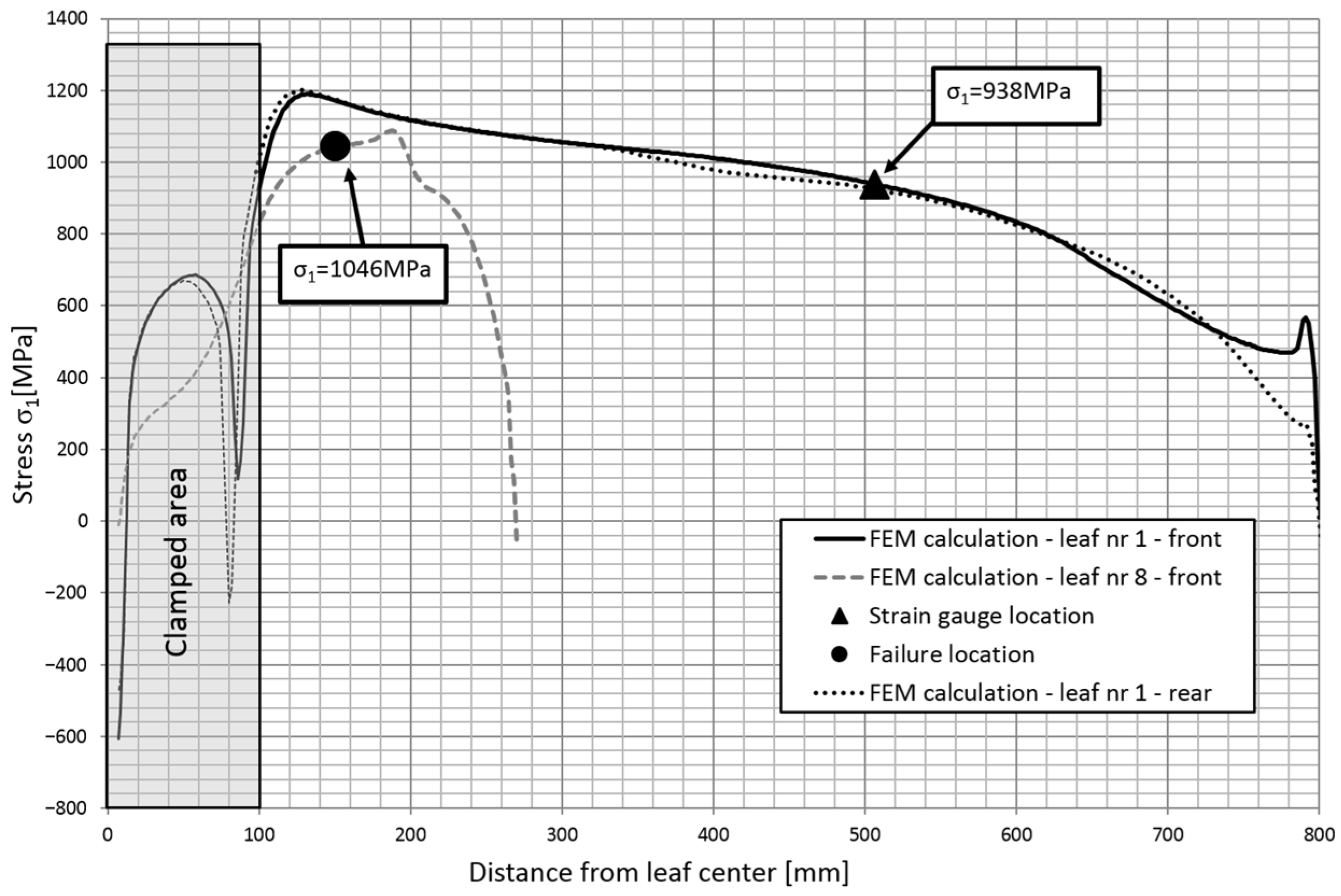 Materials 18 05426 g027