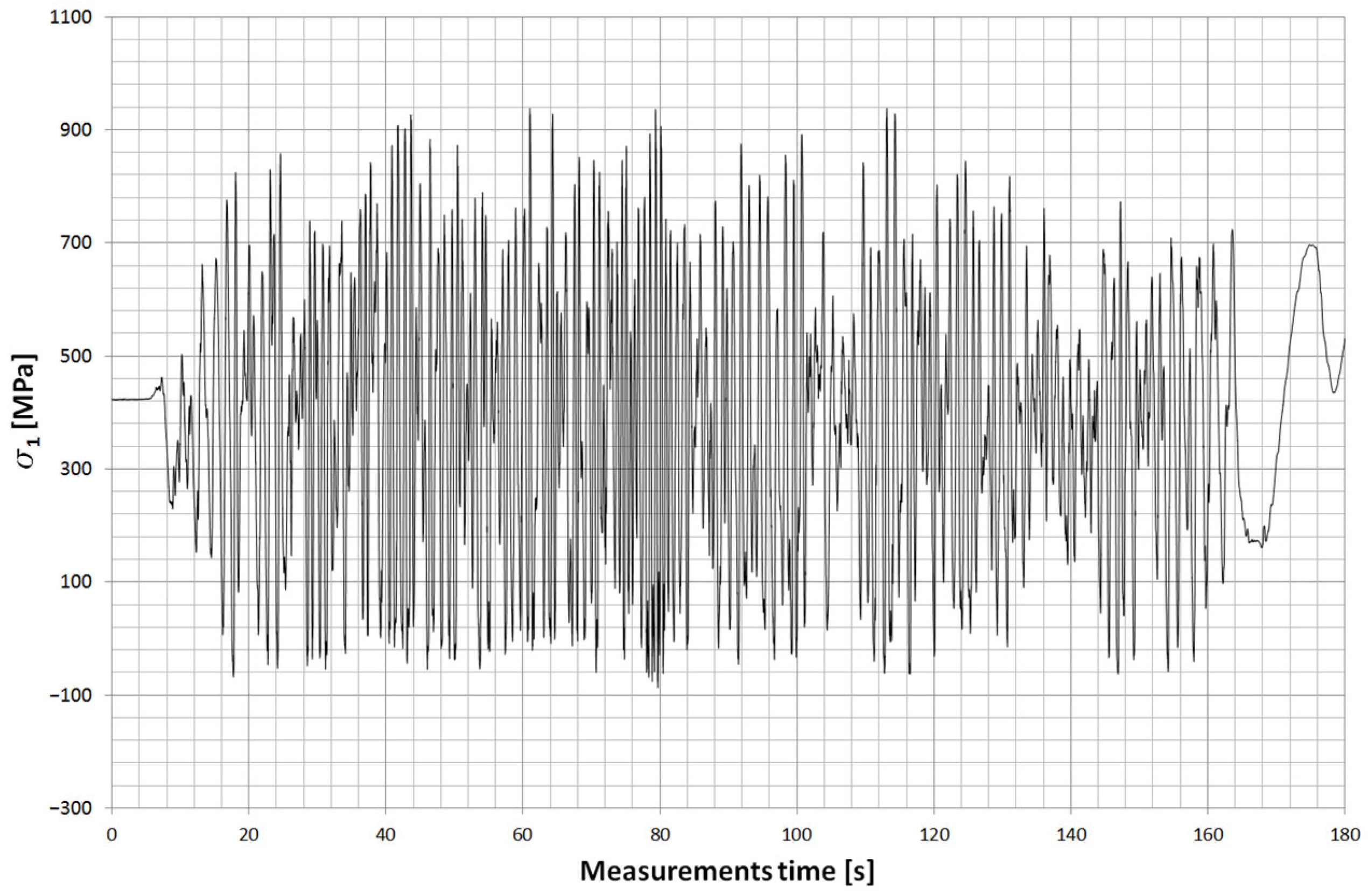 Materials 18 05426 g029