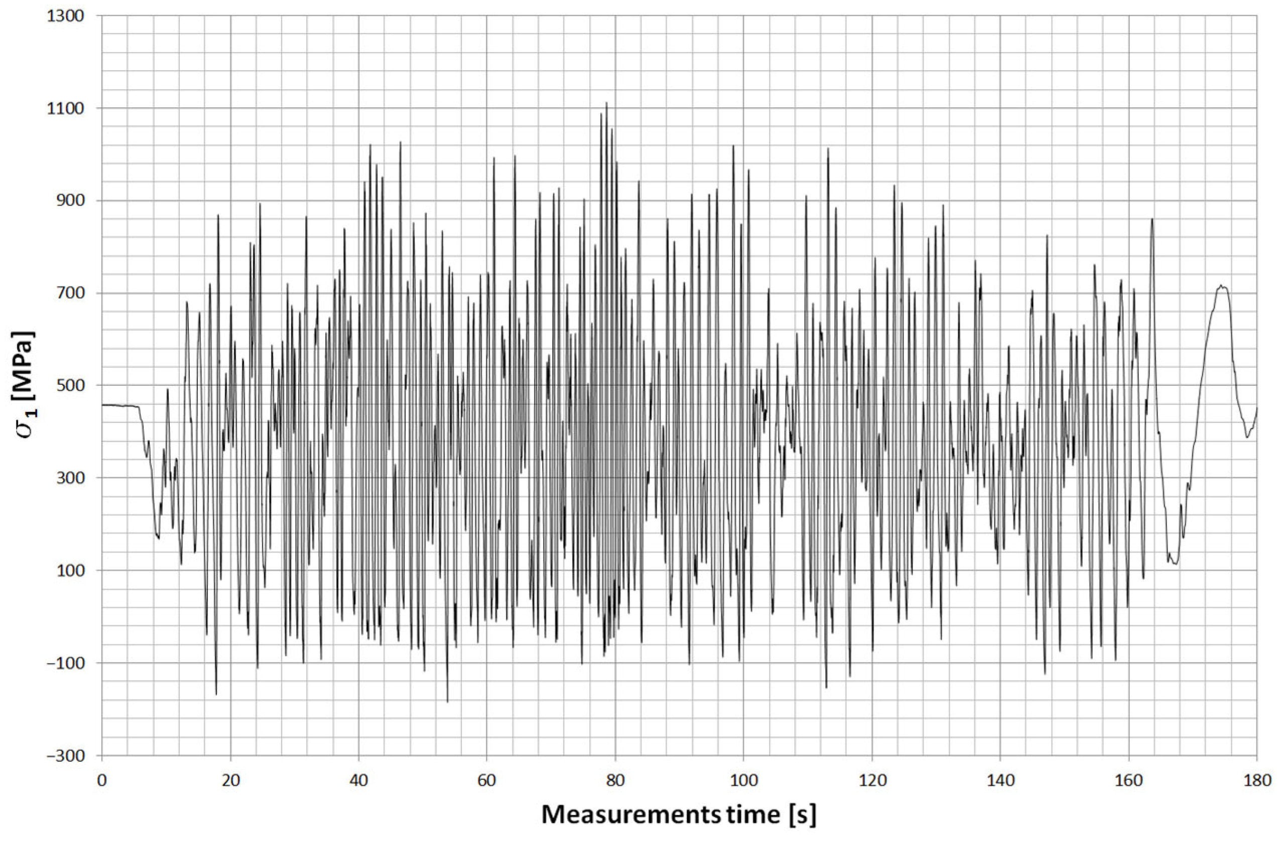 Materials 18 05426 g030