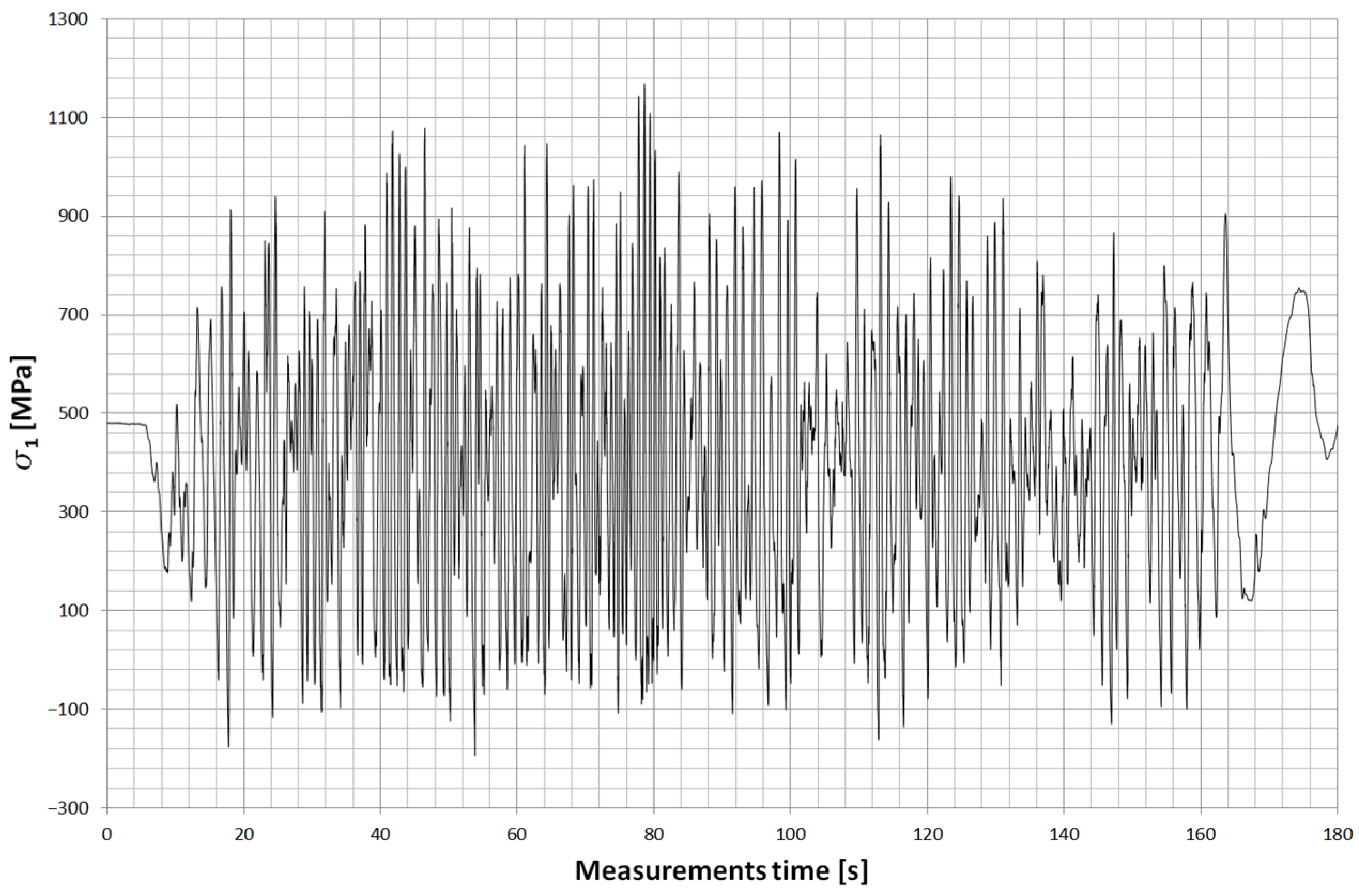 Materials 18 05426 g031