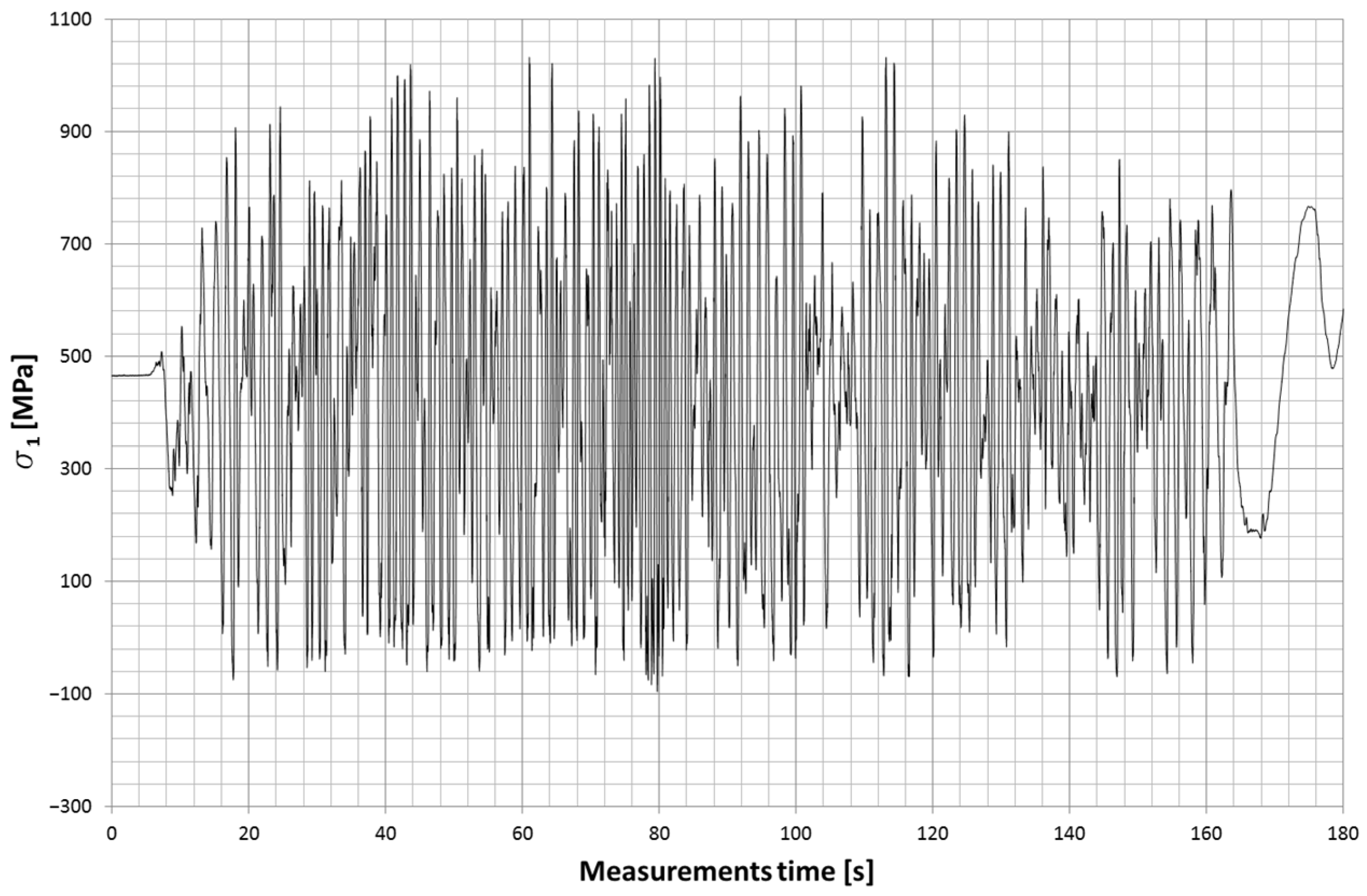 Materials 18 05426 g032