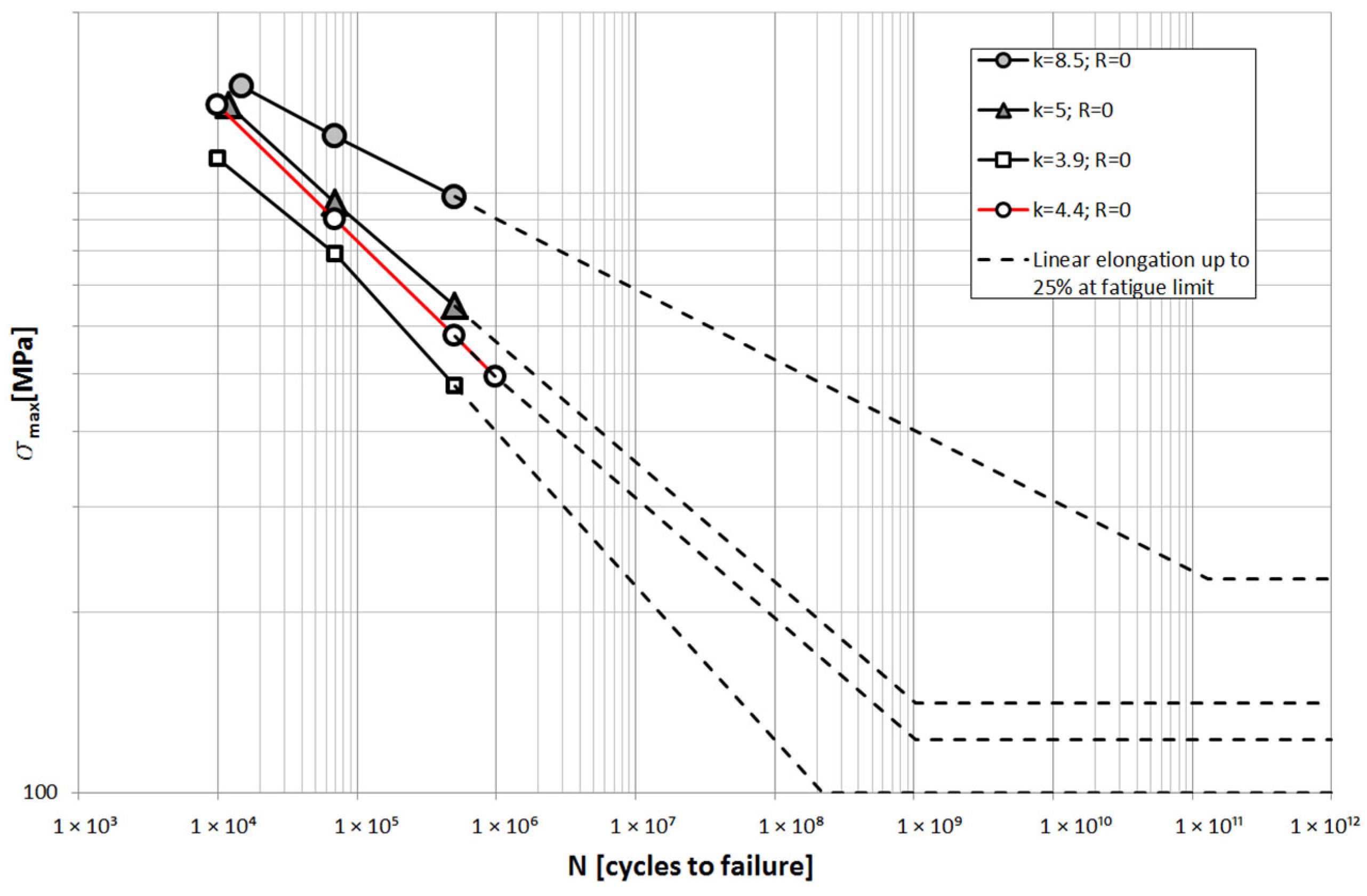 Materials 18 05426 g033