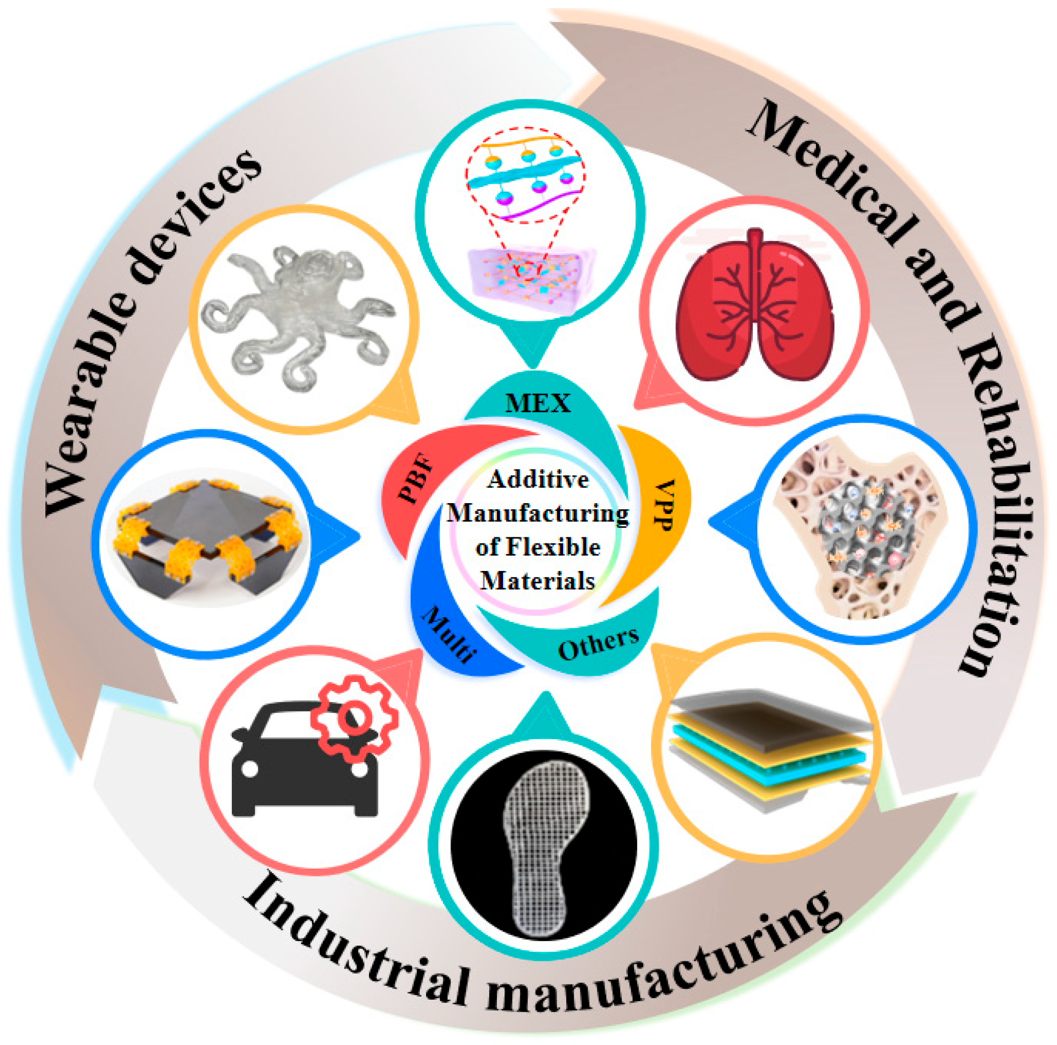 Materials 18 05428 g001 Materials 18 05428 g001