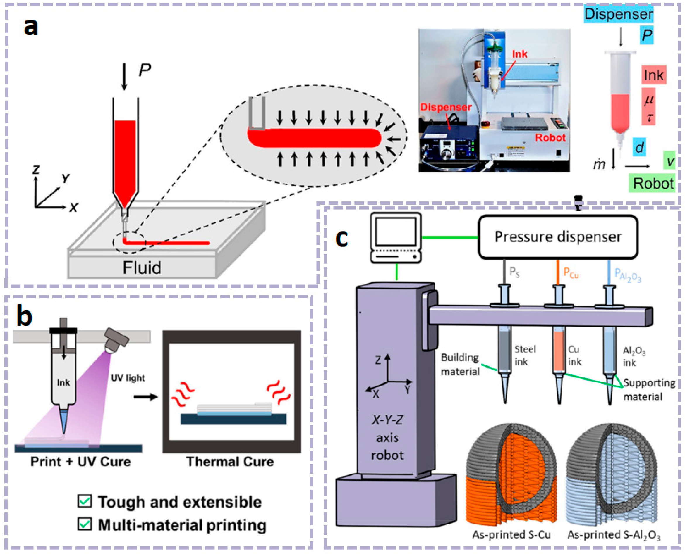 Materials 18 05428 g003 Materials 18 05428 g003