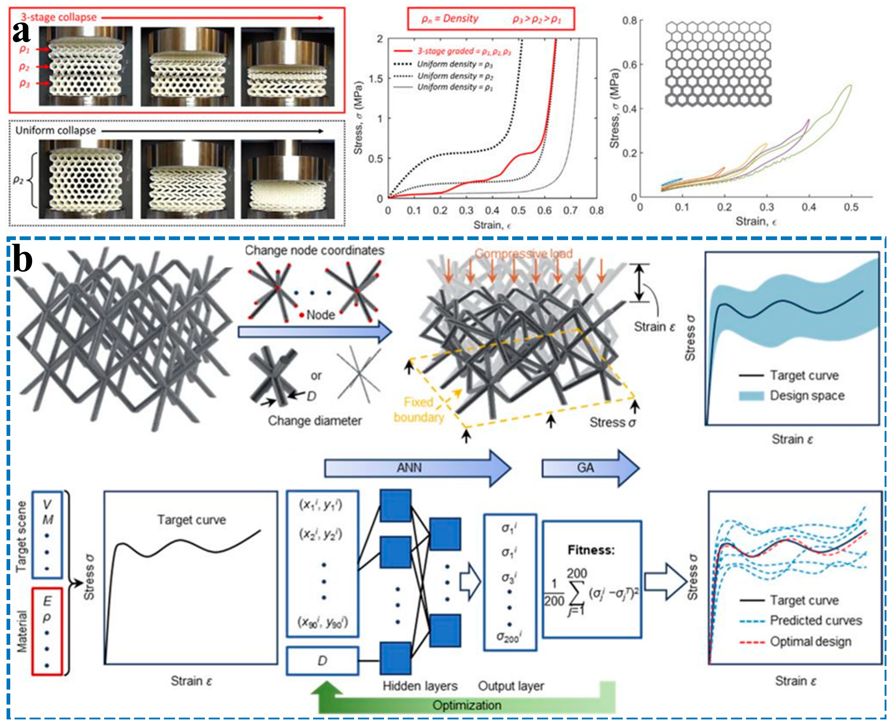 Materials 18 05428 g006 Materials 18 05428 g006