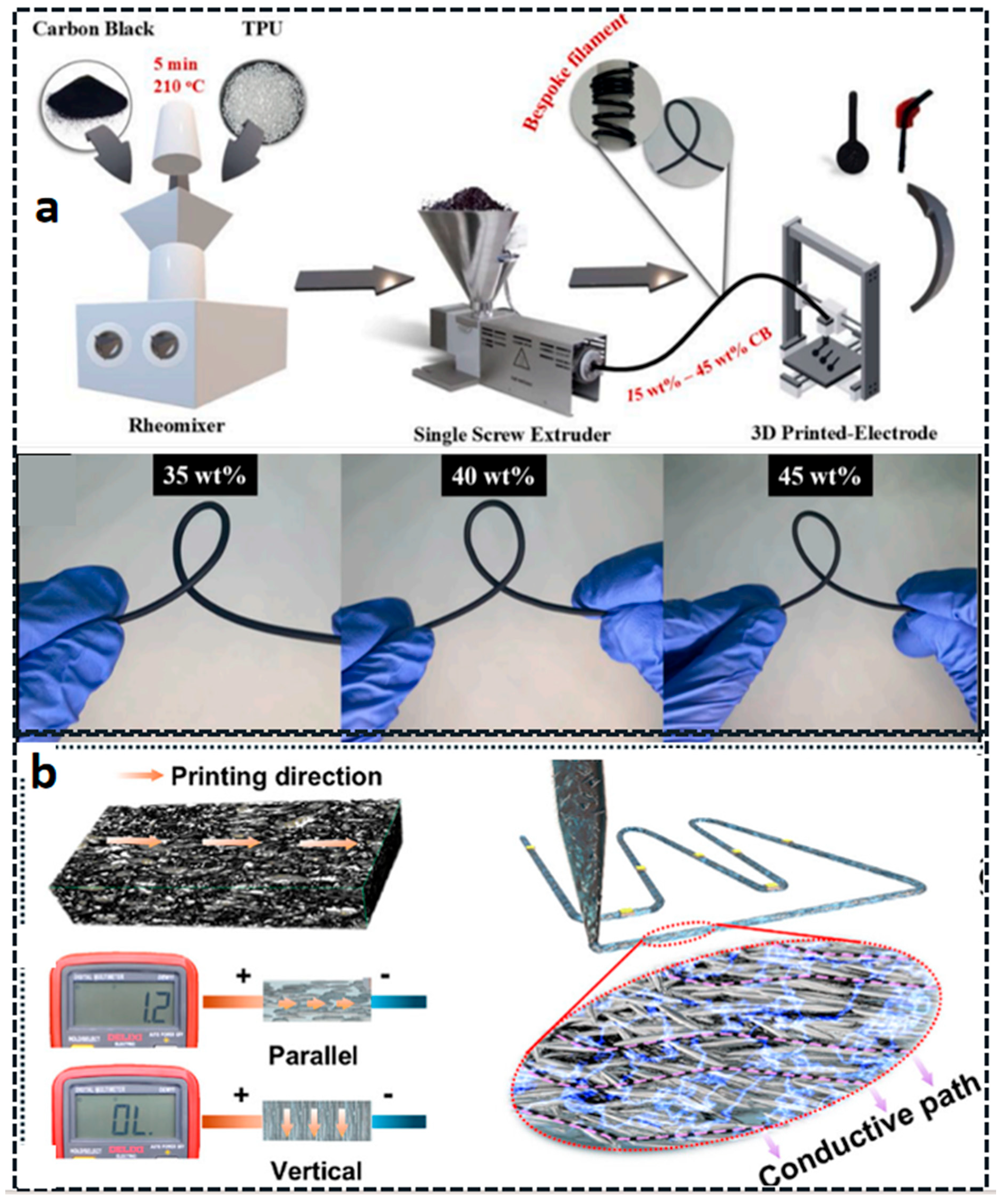 Materials 18 05428 g009 Materials 18 05428 g009