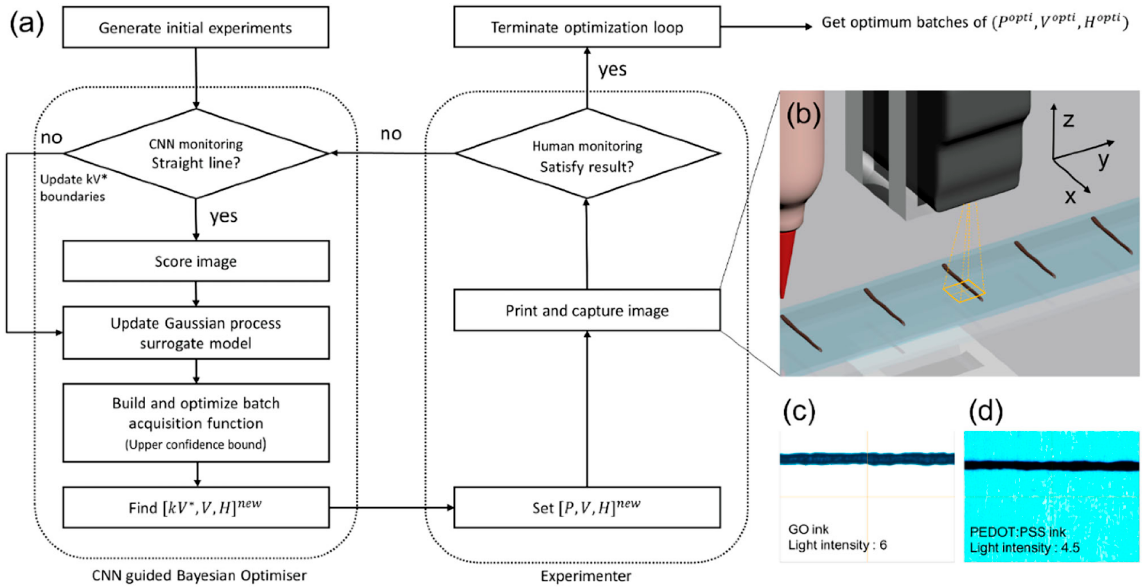 Materials 18 05428 g012 Materials 18 05428 g012