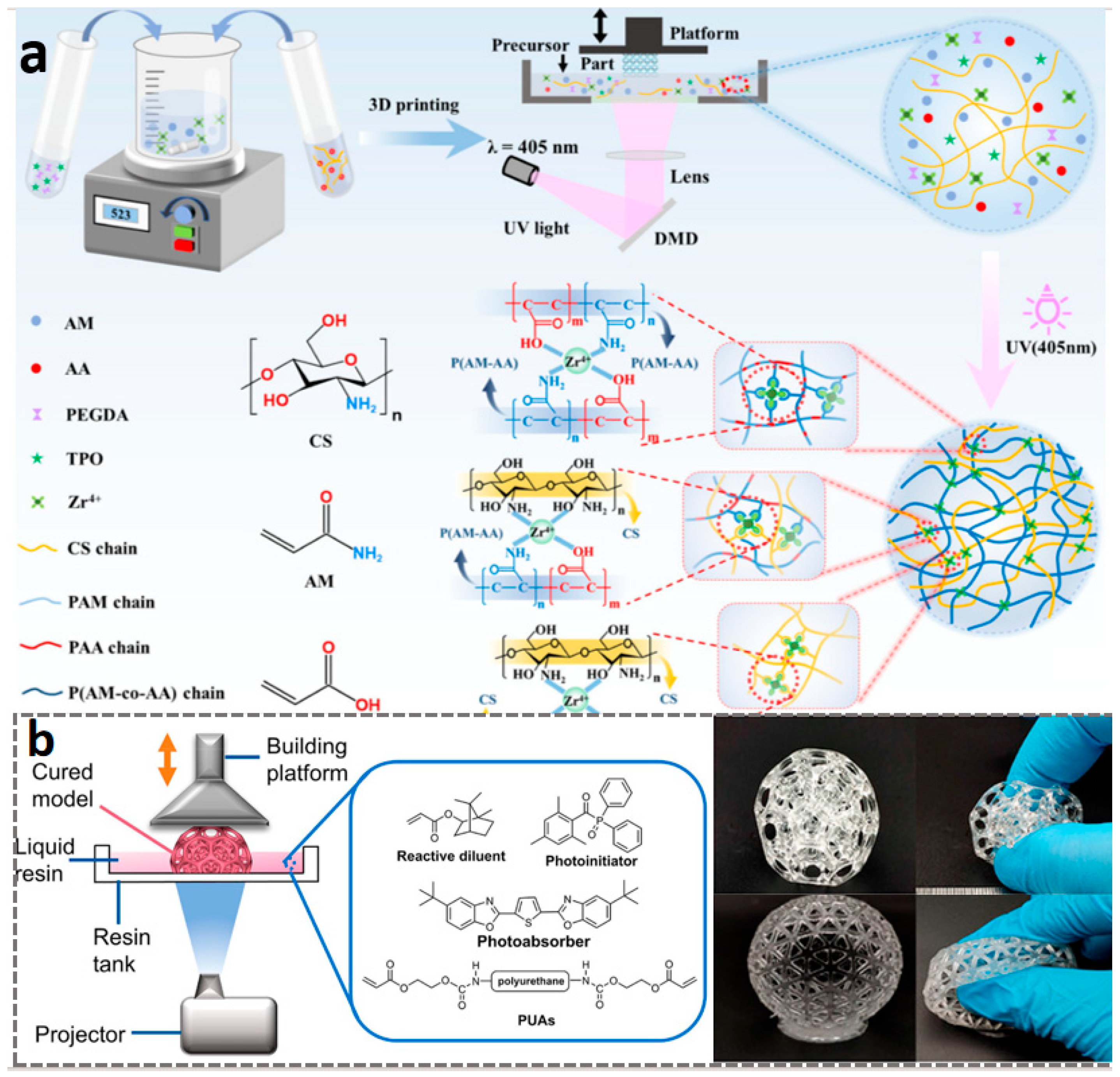Materials 18 05428 g014 Materials 18 05428 g014