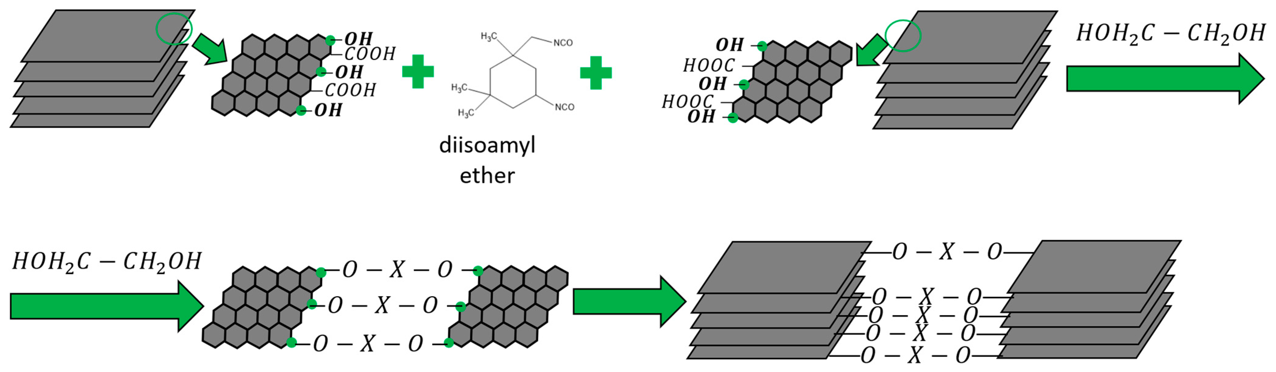Materials 18 05429 g001
