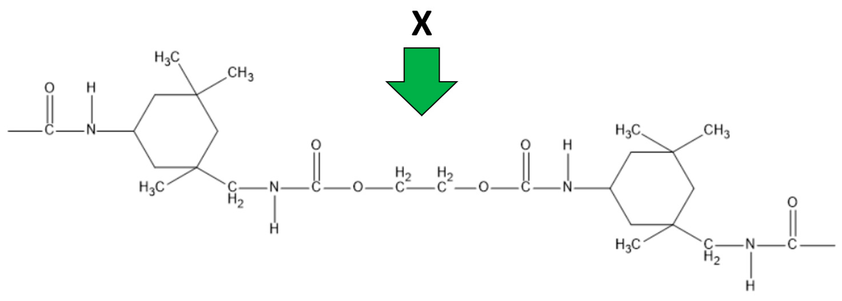 Materials 18 05429 g002