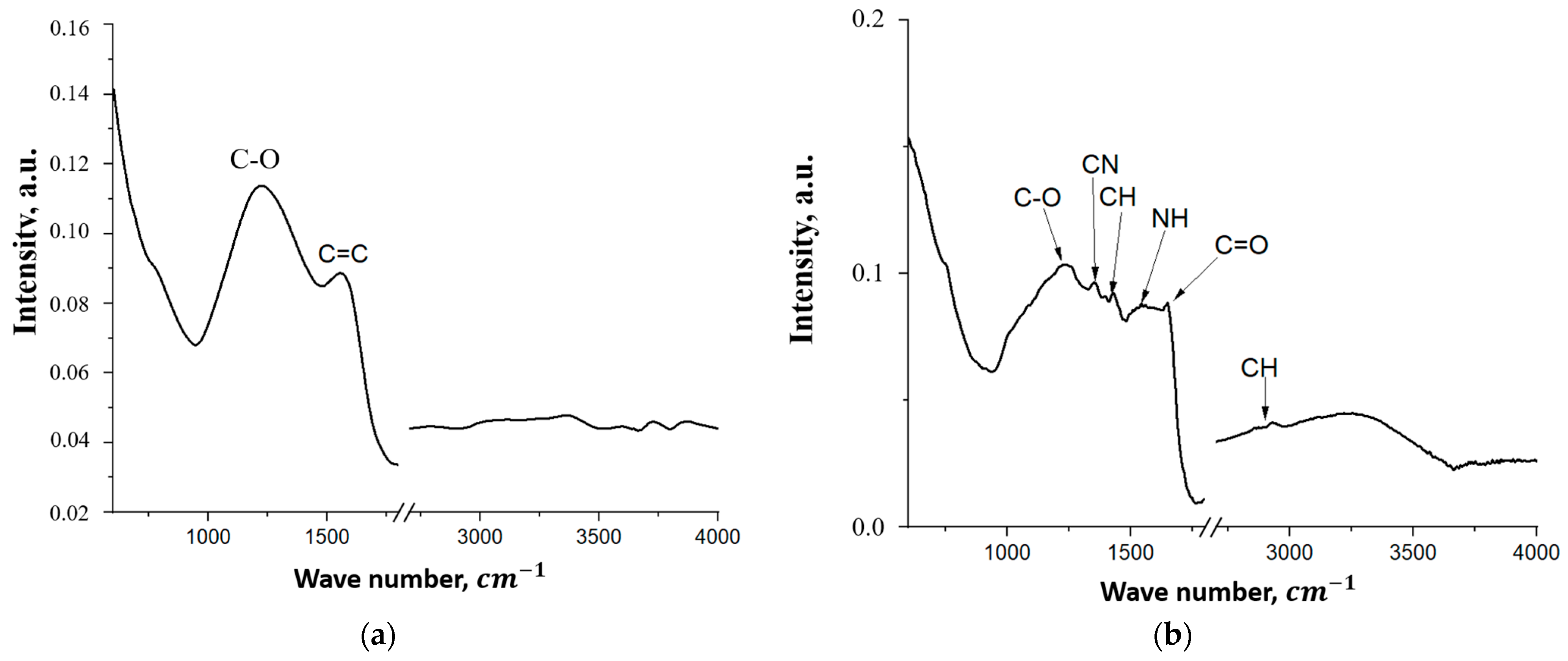 Materials 18 05429 g008