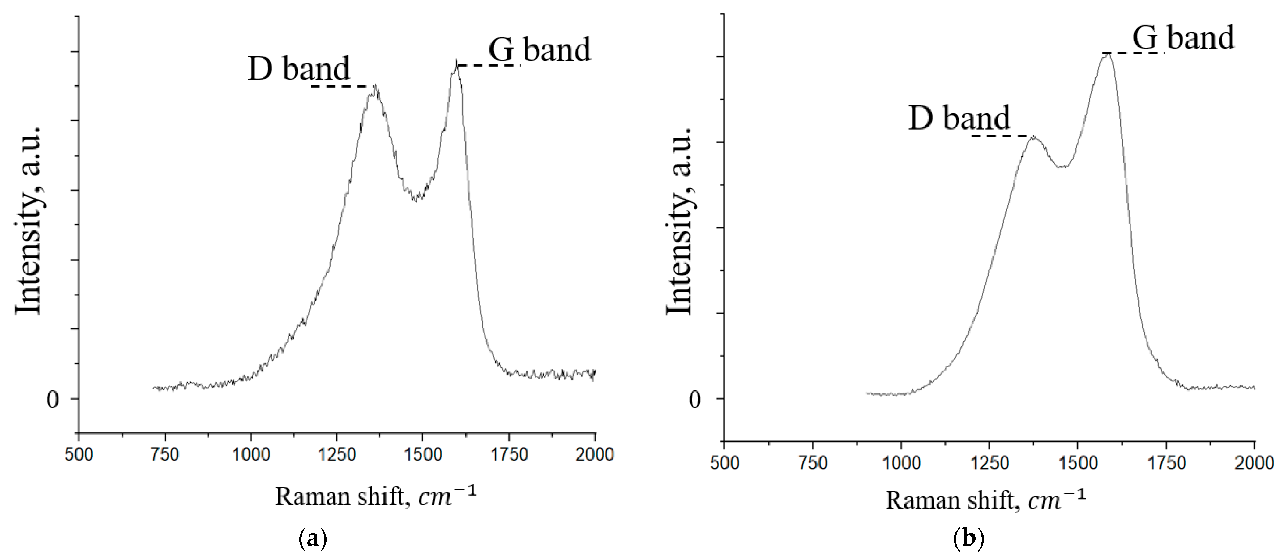 Materials 18 05429 g009