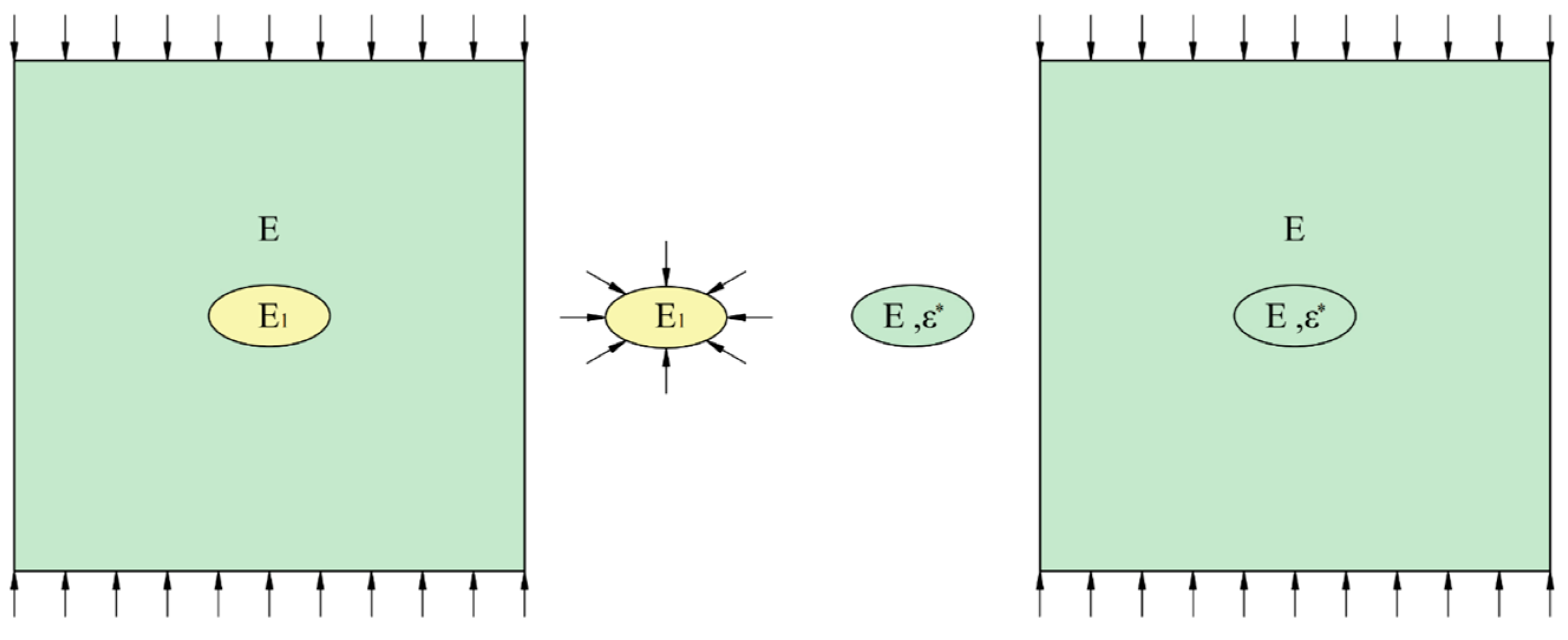 Materials 18 05430 g001