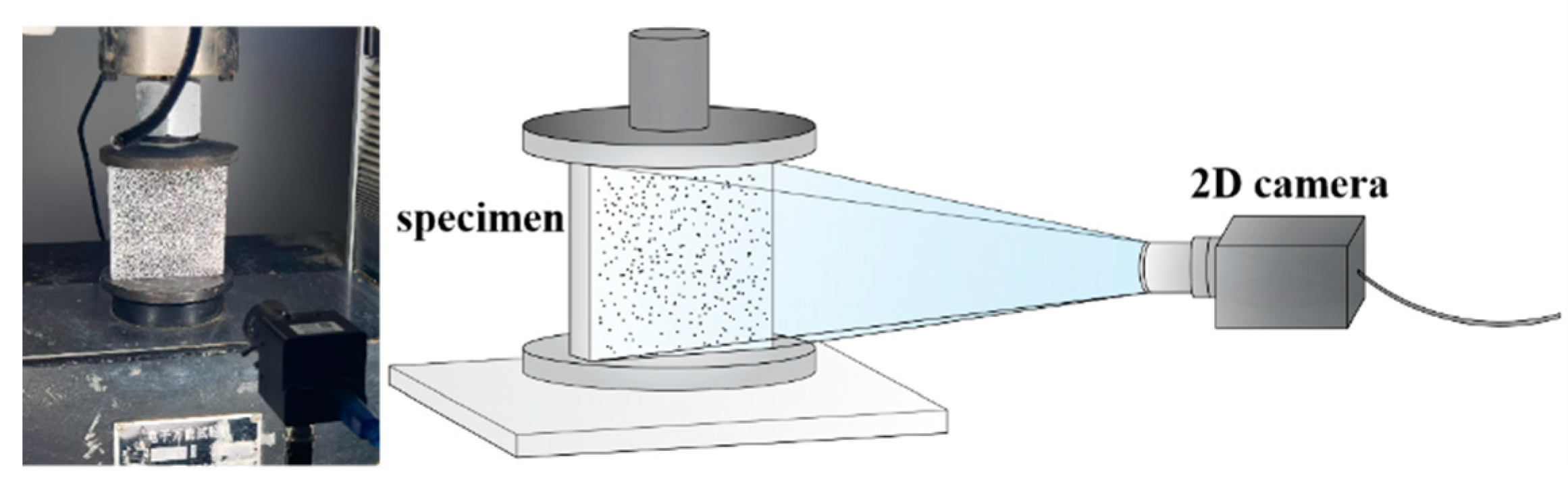 Materials 18 05430 g003