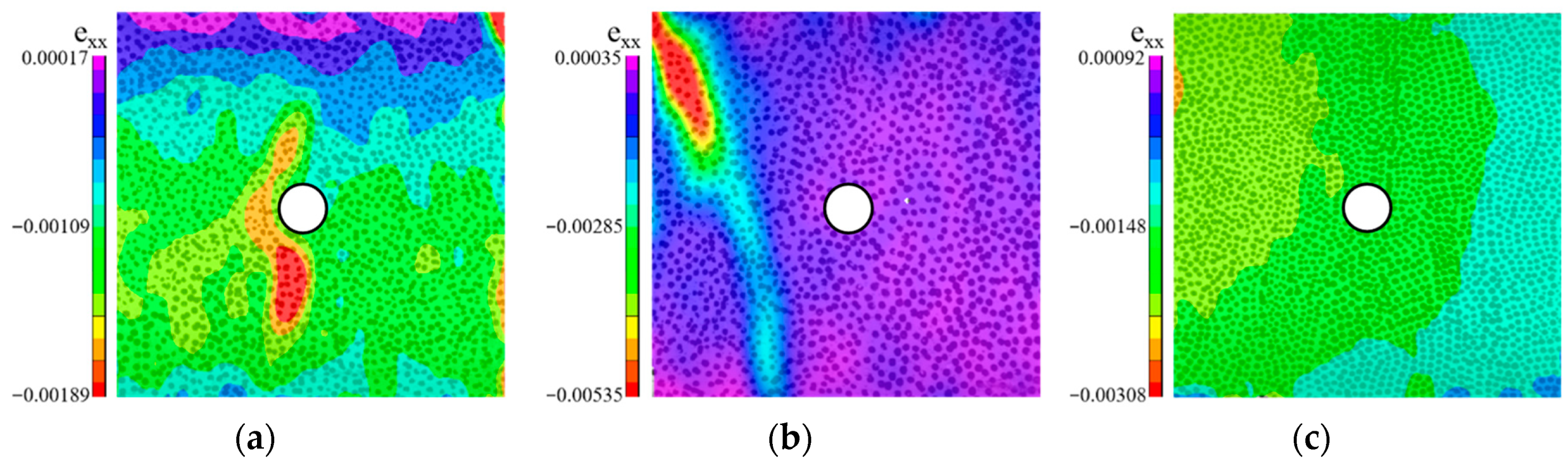 Materials 18 05430 g004