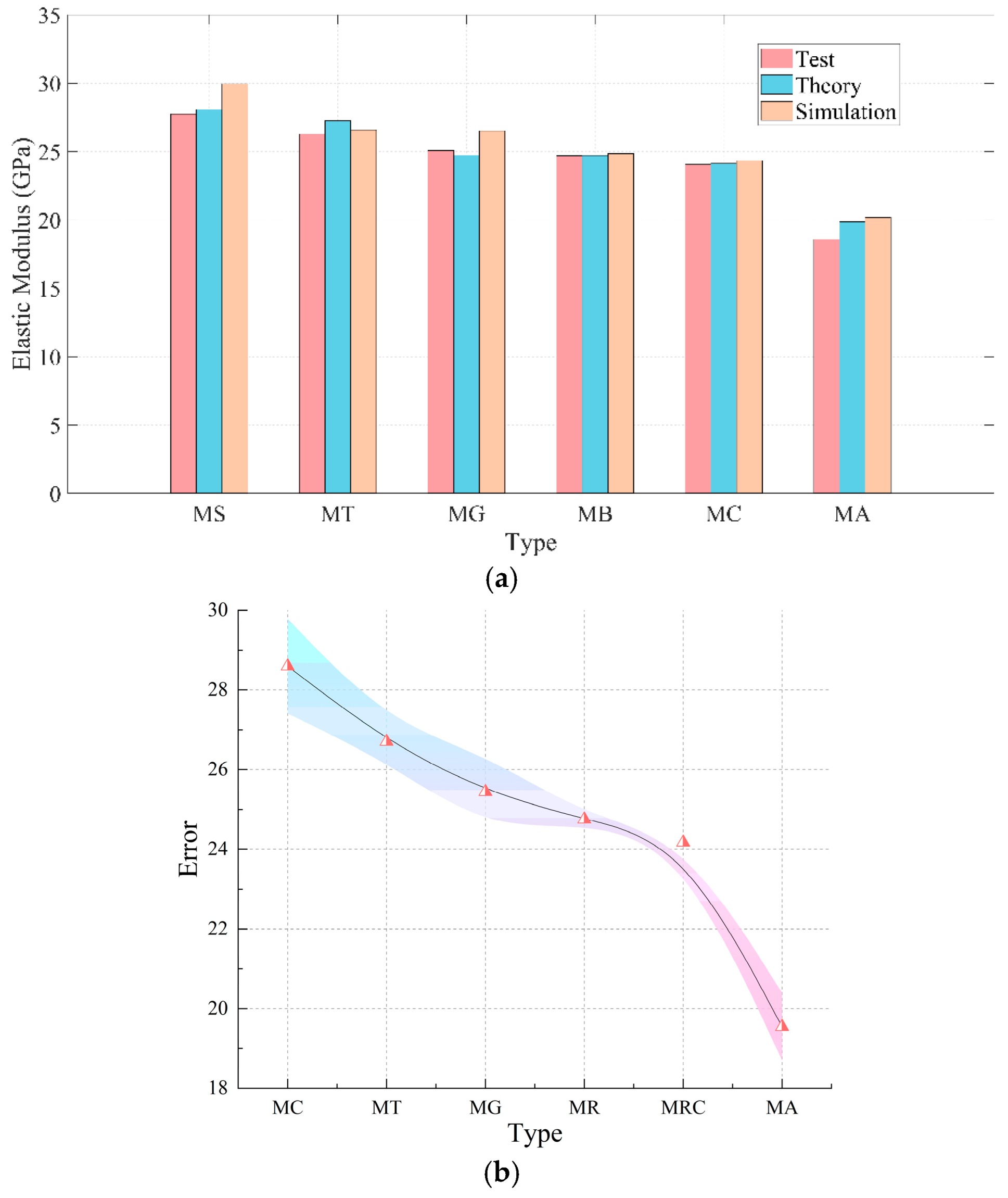 Materials 18 05430 g007