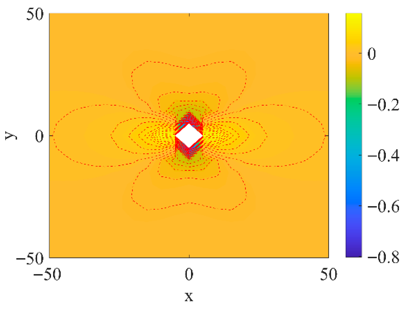 Materials 18 05430 g008