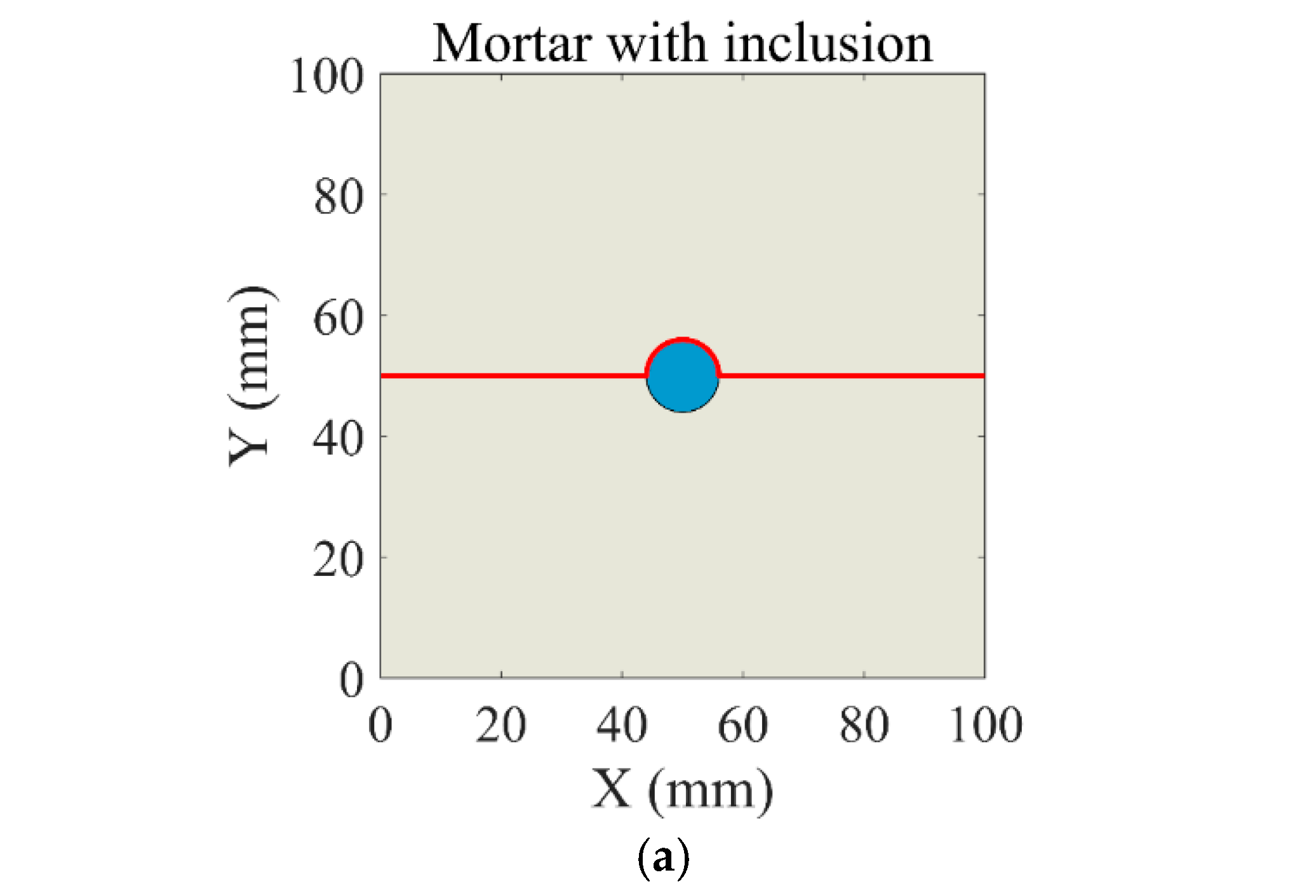 Materials 18 05430 g009a