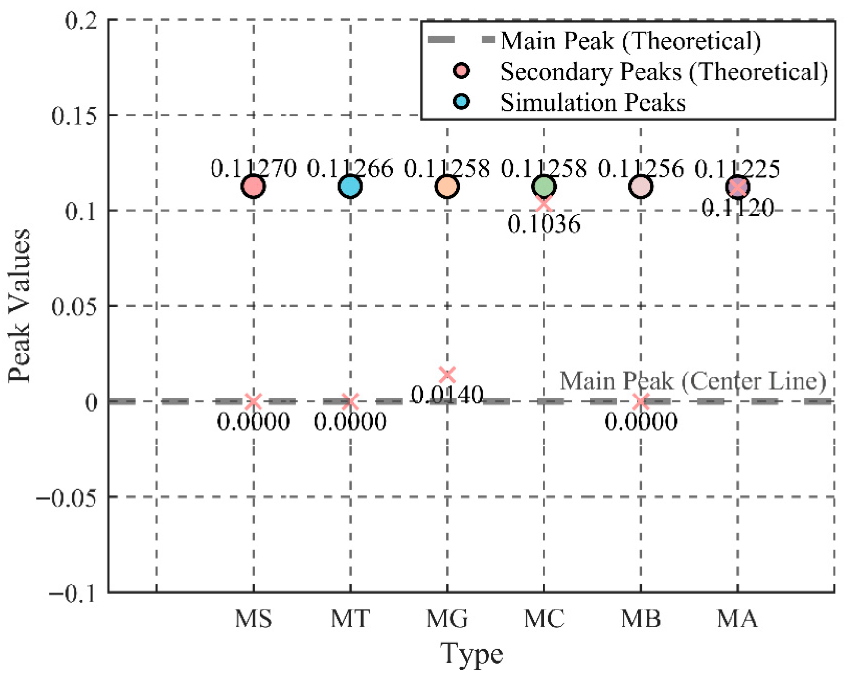 Materials 18 05430 g011