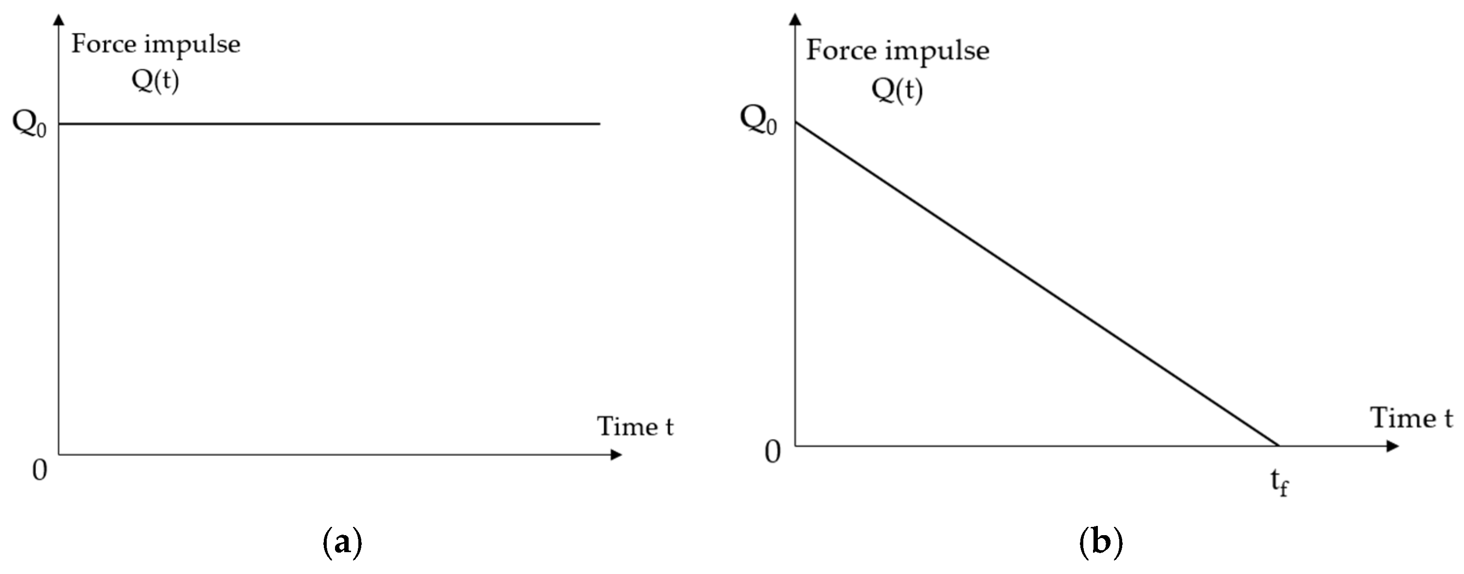 Materials 18 05432 g005