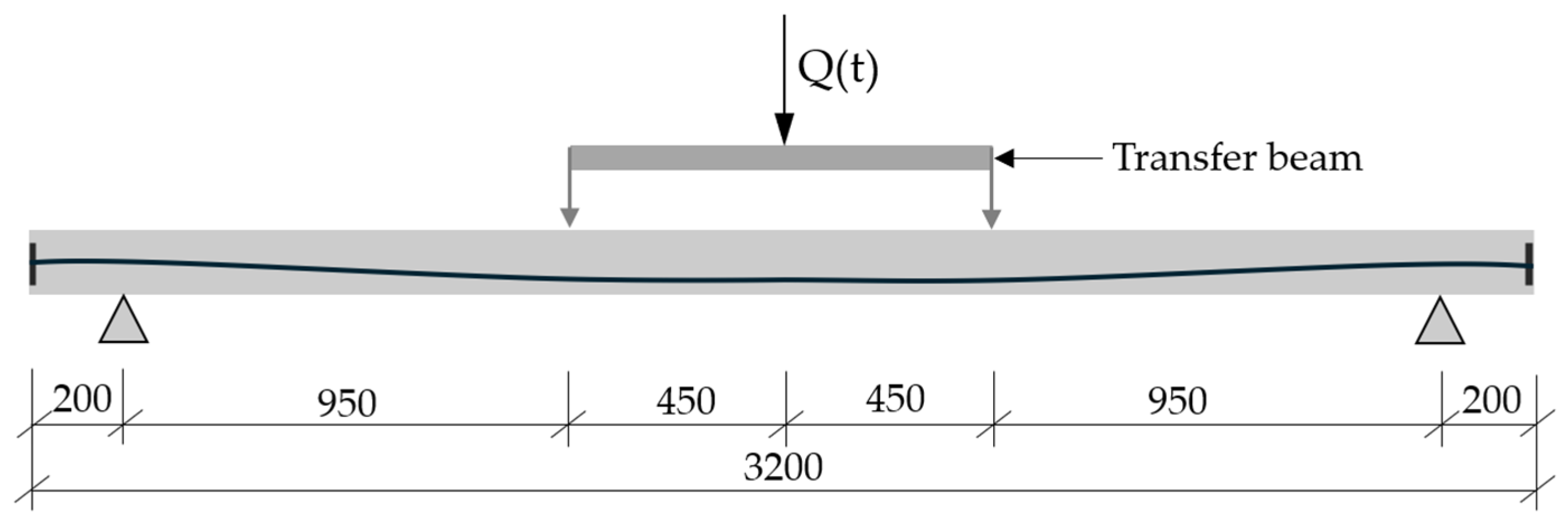 Materials 18 05432 g006