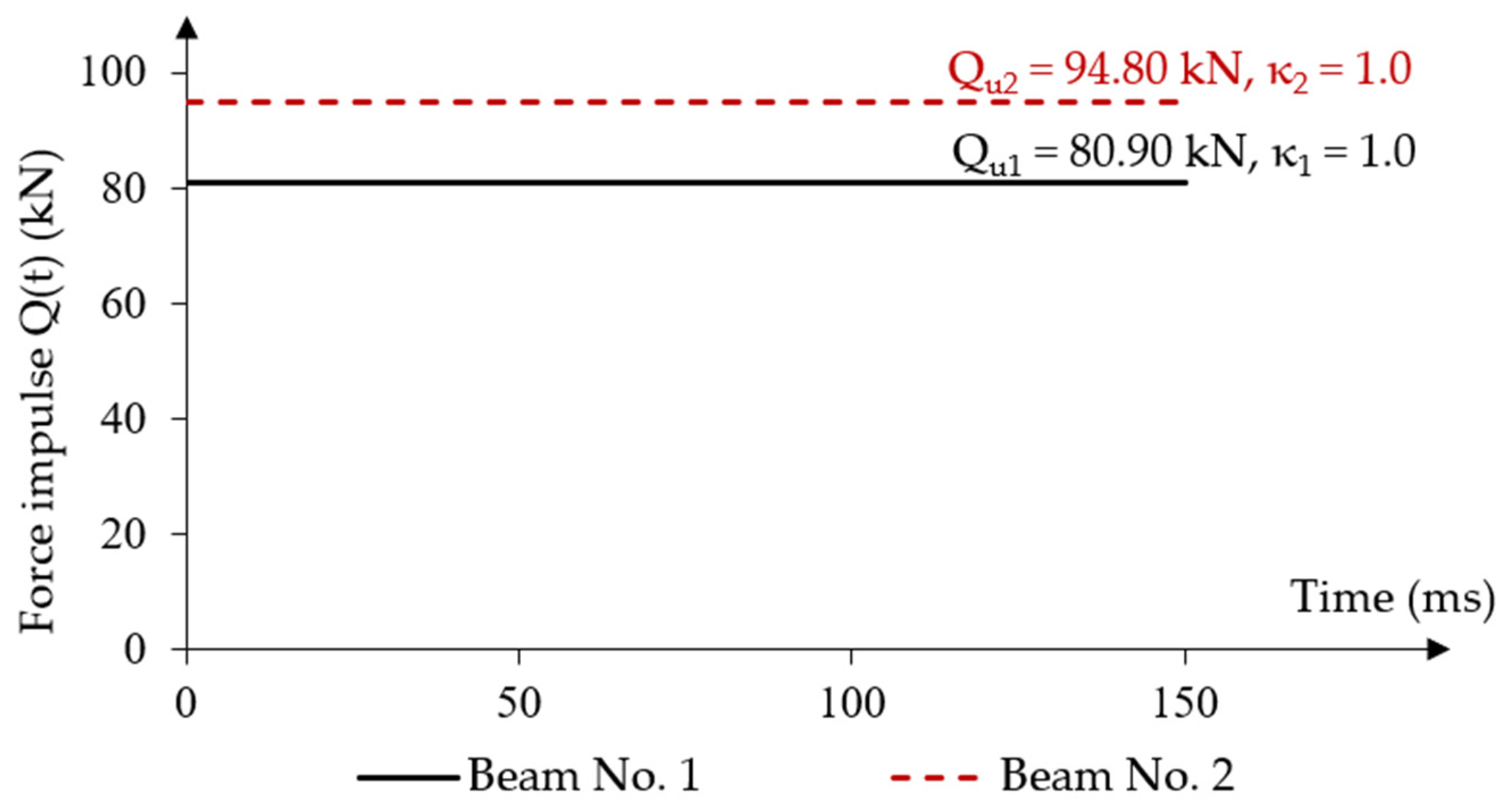 Materials 18 05432 g008