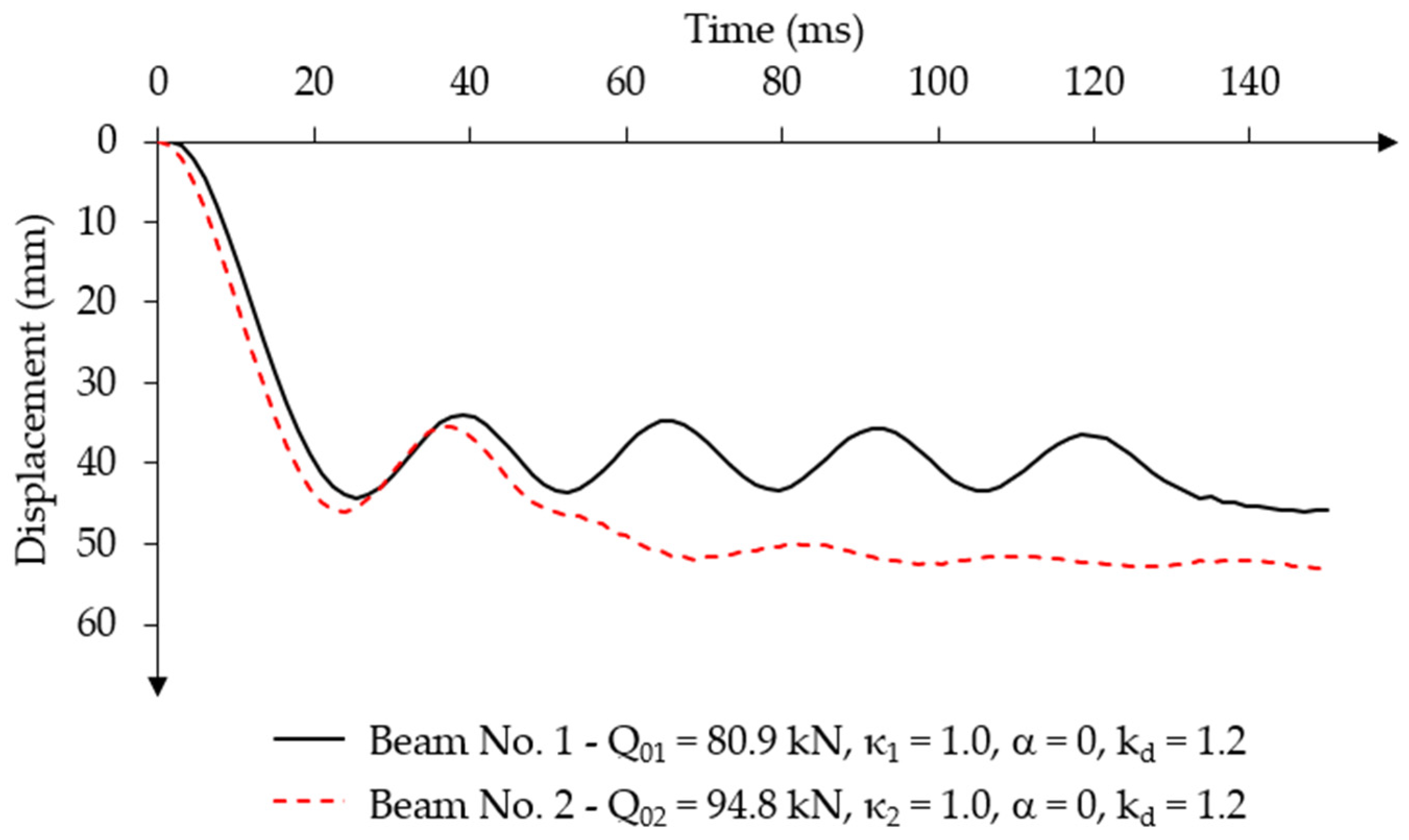 Materials 18 05432 g009
