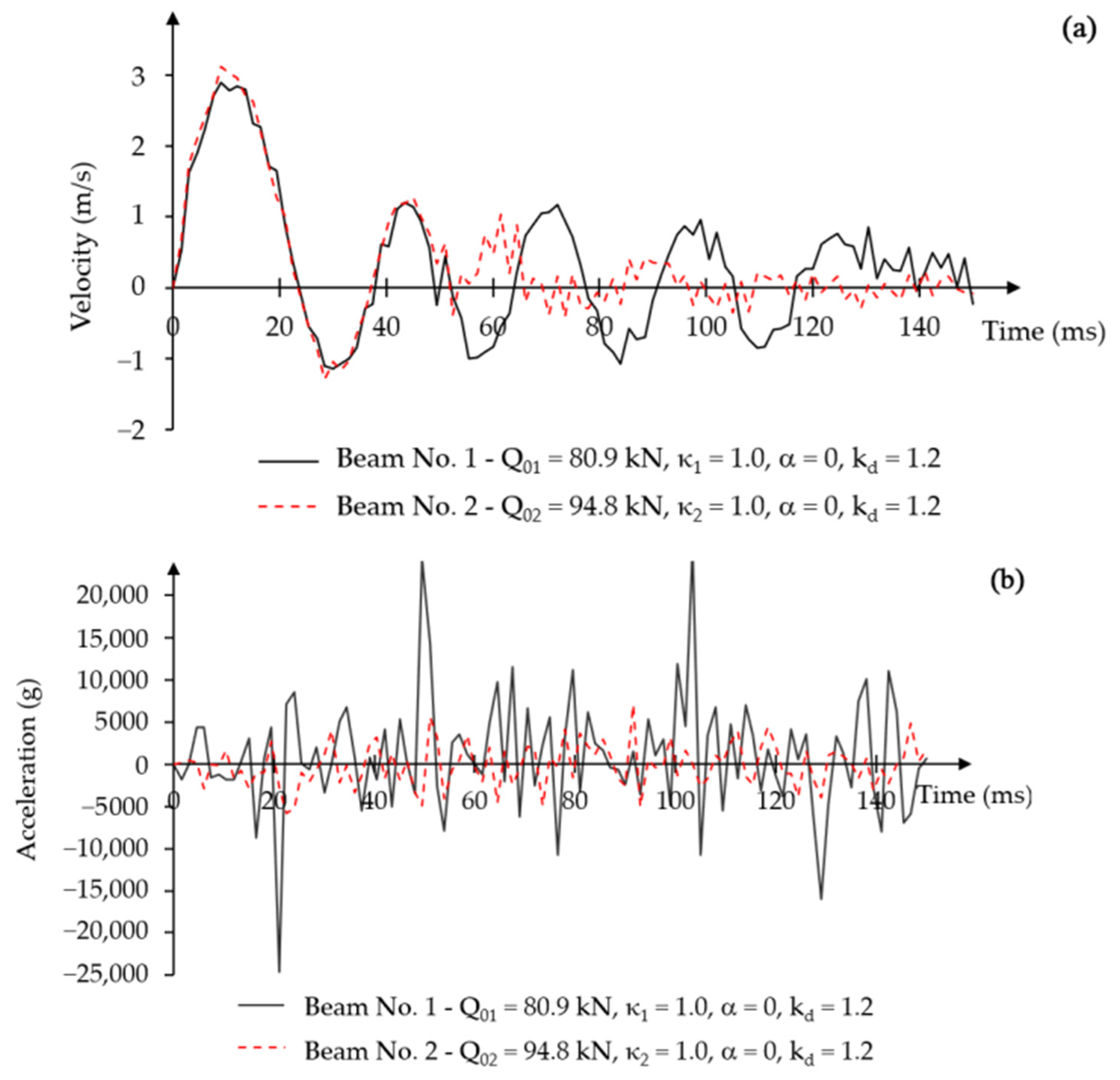Materials 18 05432 g010