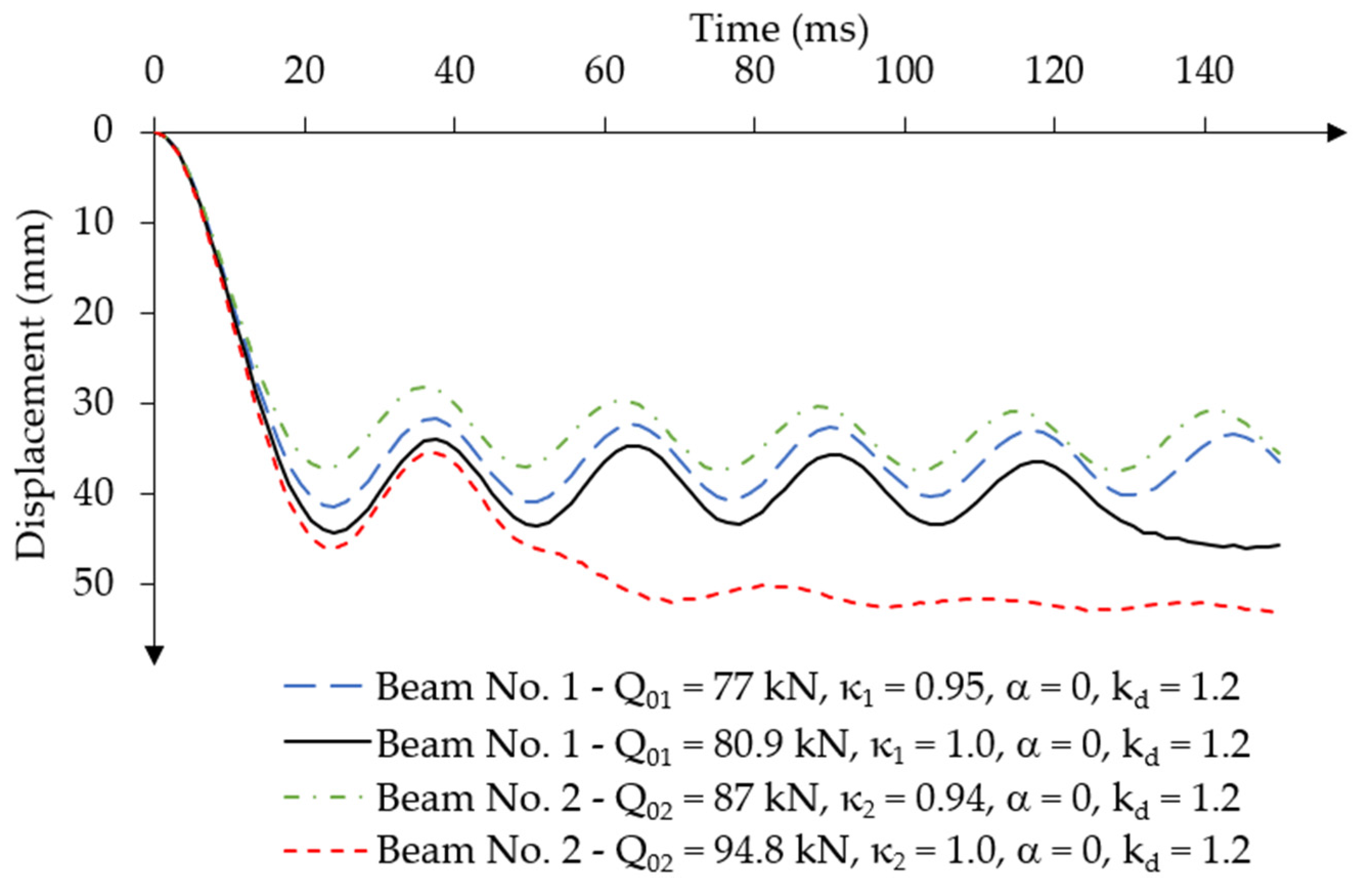 Materials 18 05432 g011