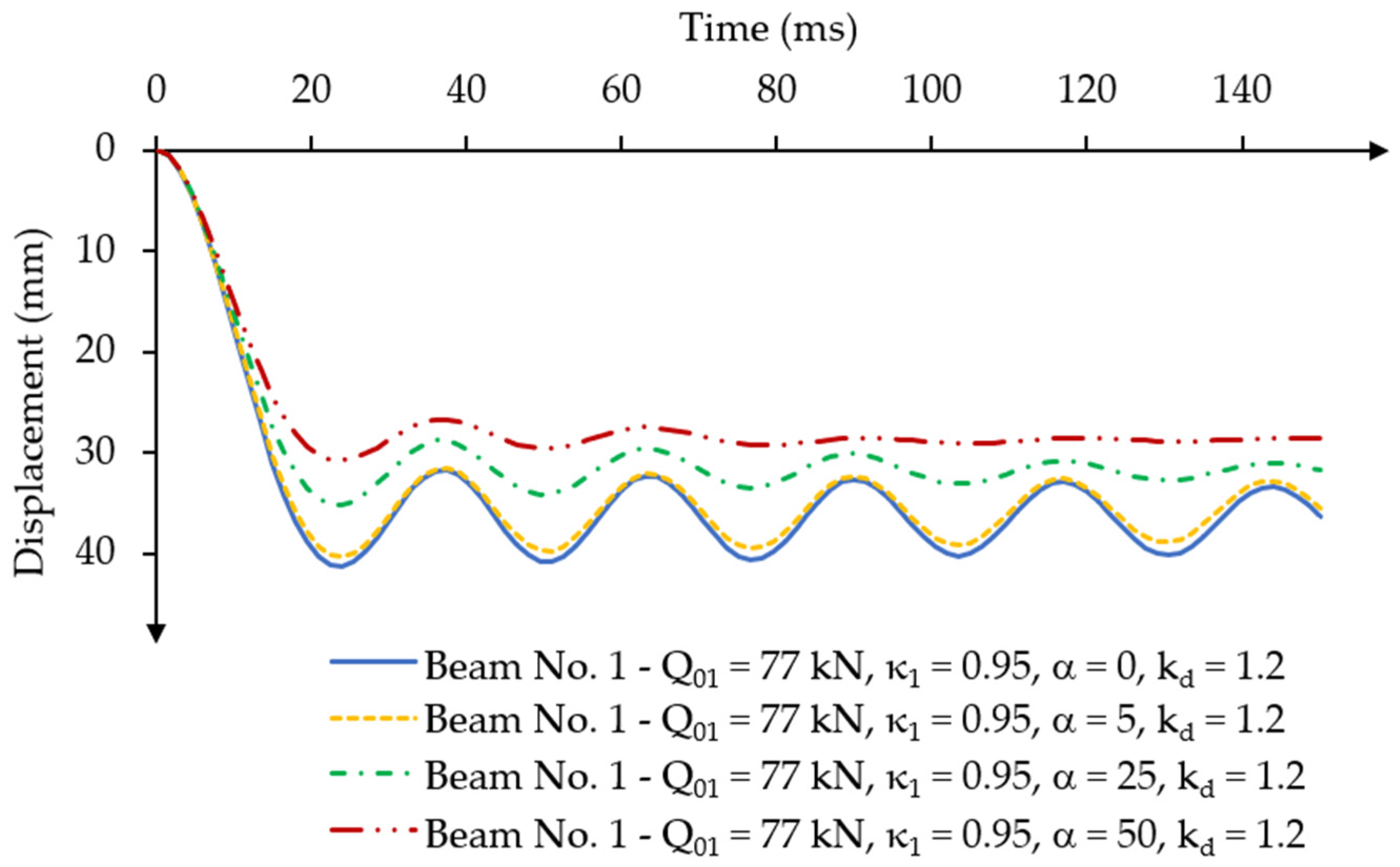 Materials 18 05432 g012