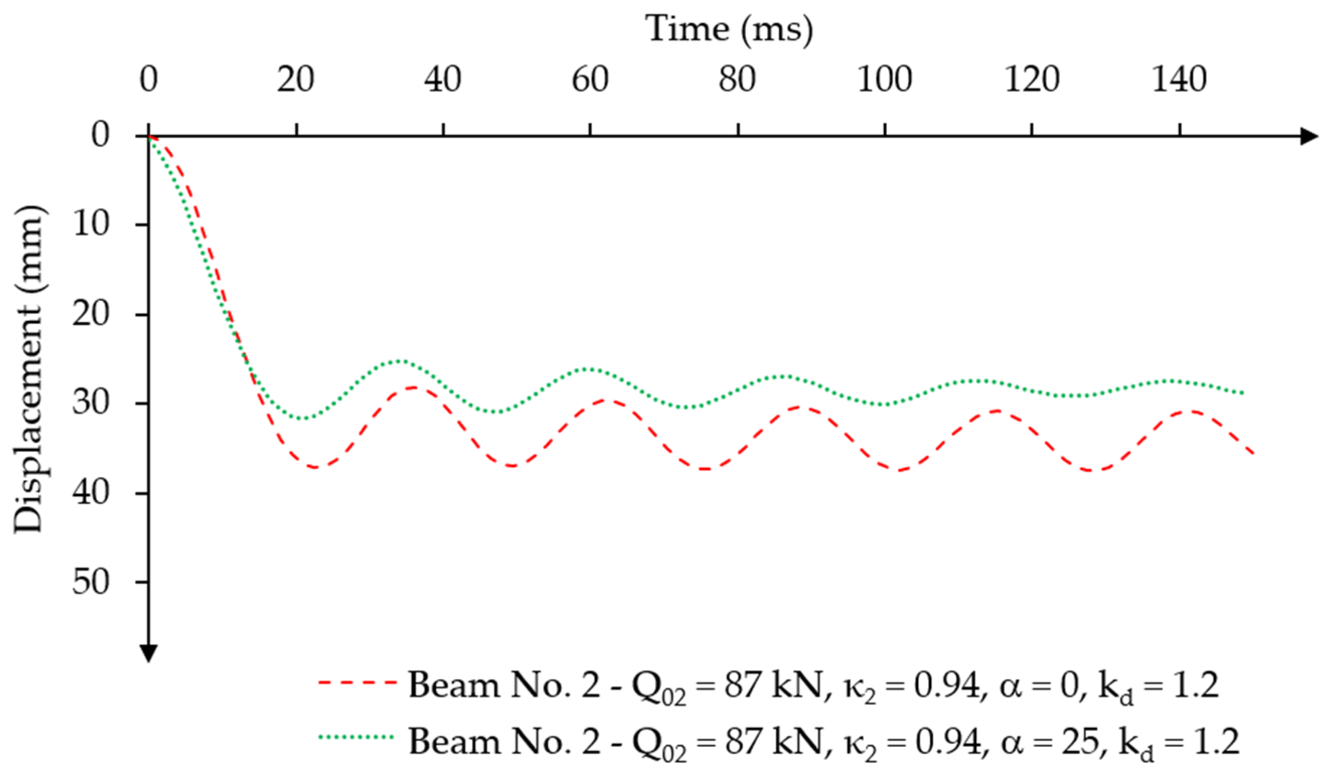 Materials 18 05432 g013