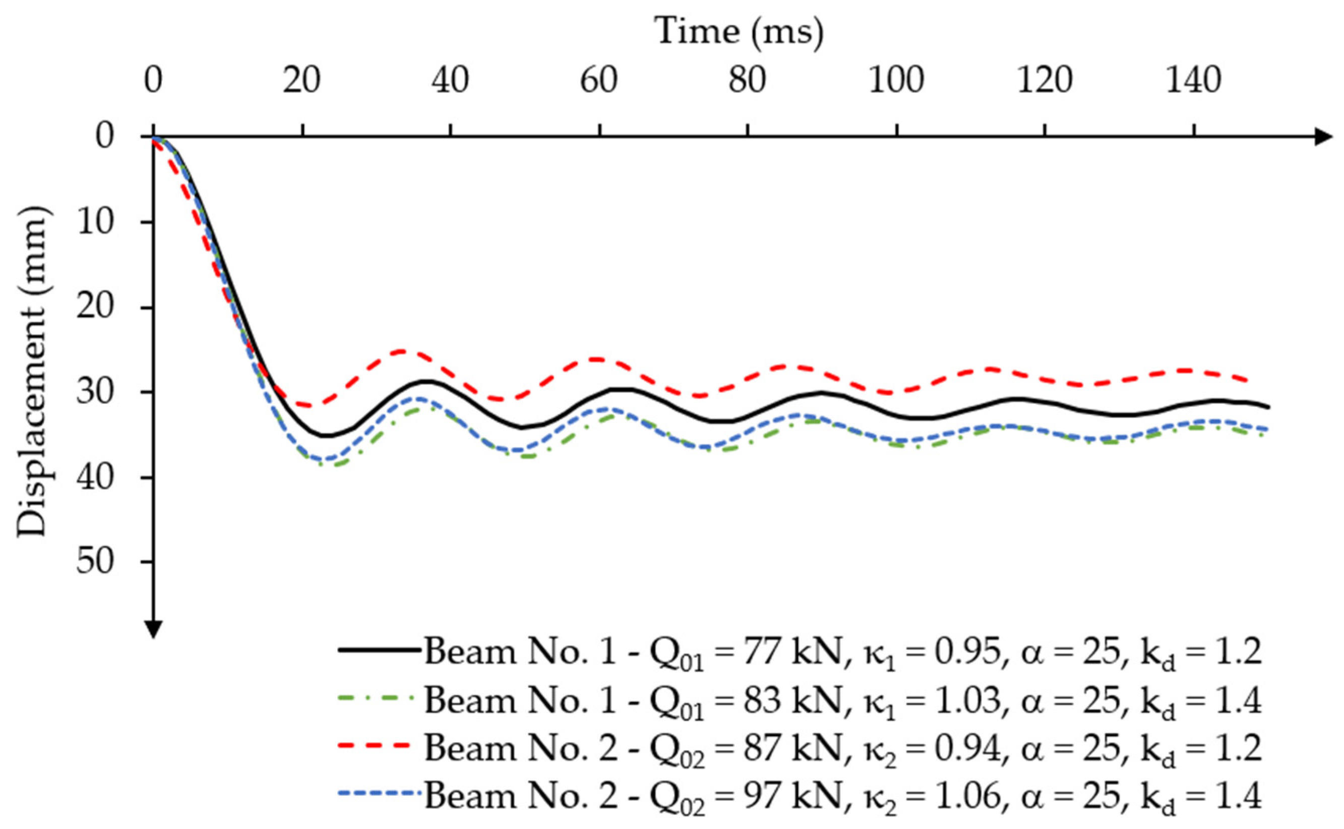 Materials 18 05432 g014
