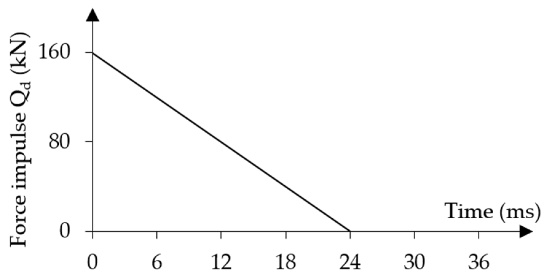 Materials 18 05432 g015