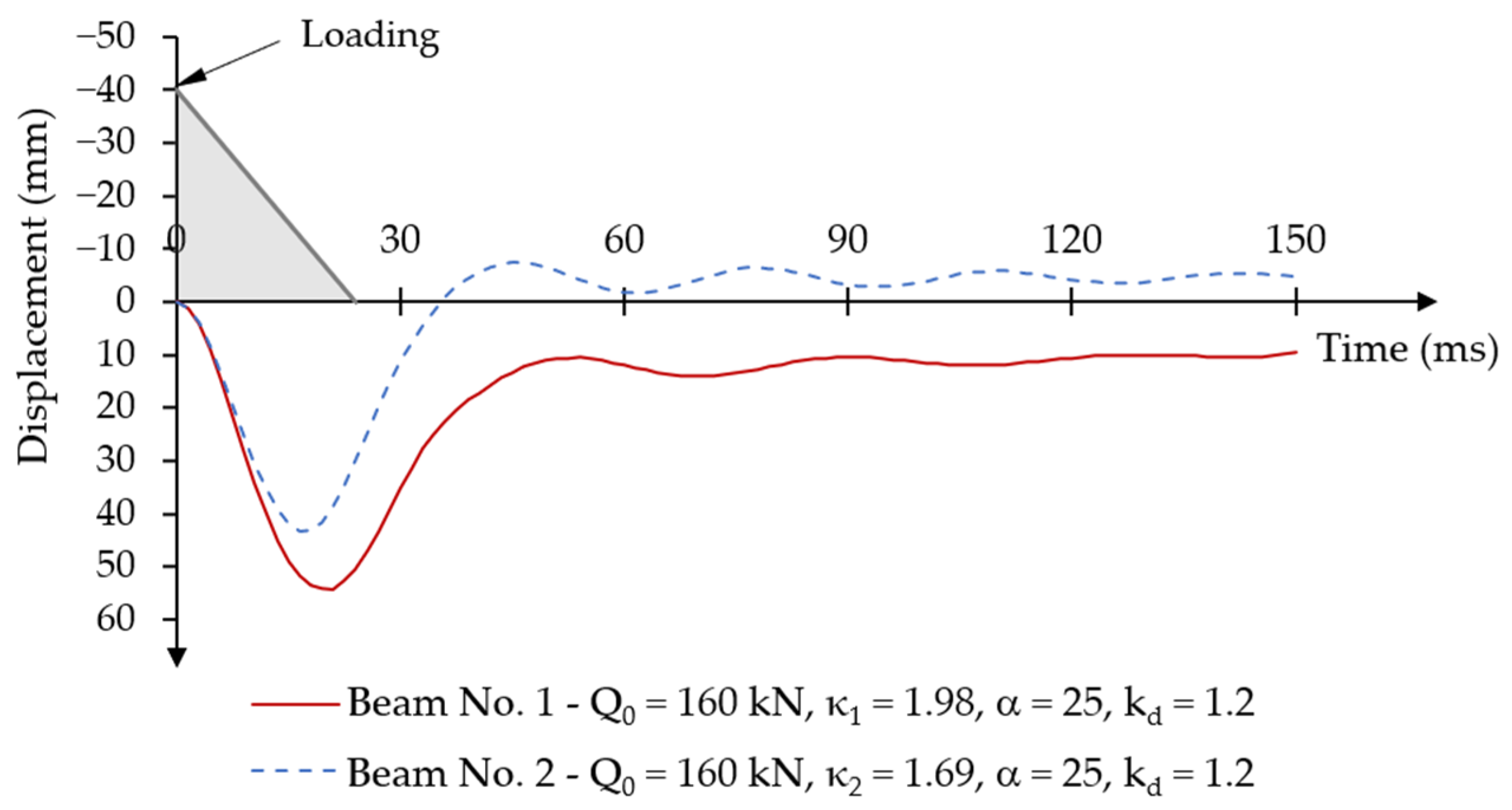 Materials 18 05432 g016
