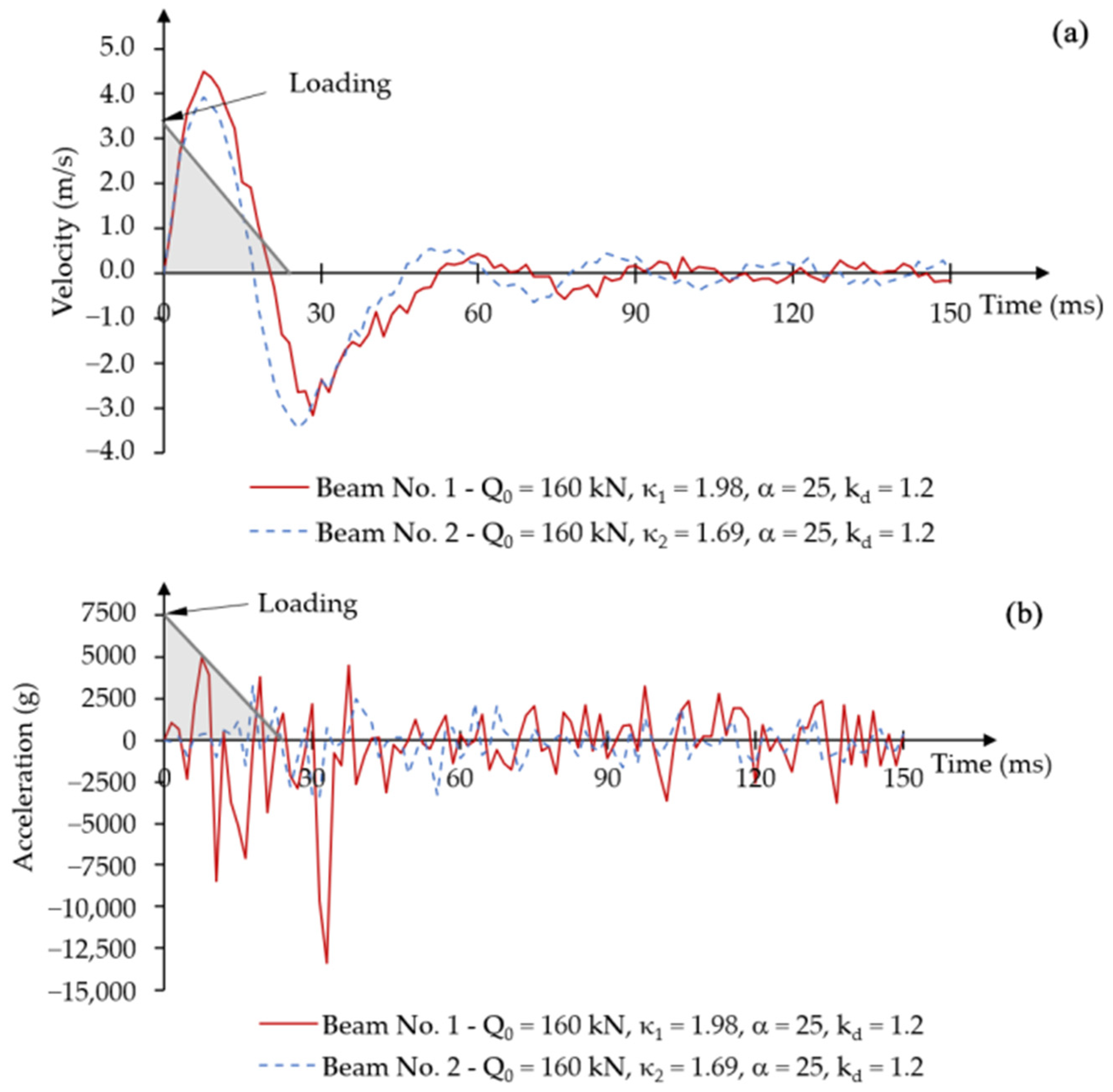 Materials 18 05432 g017