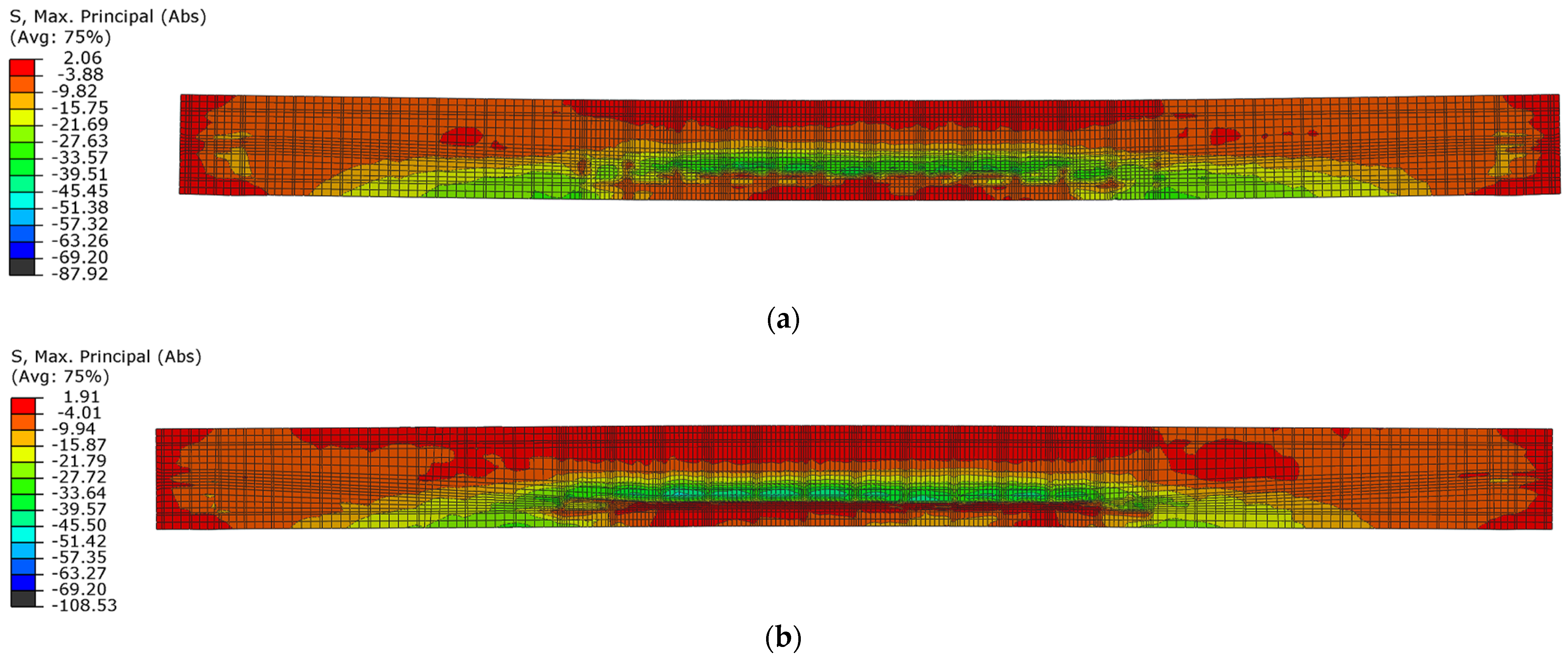 Materials 18 05432 g019