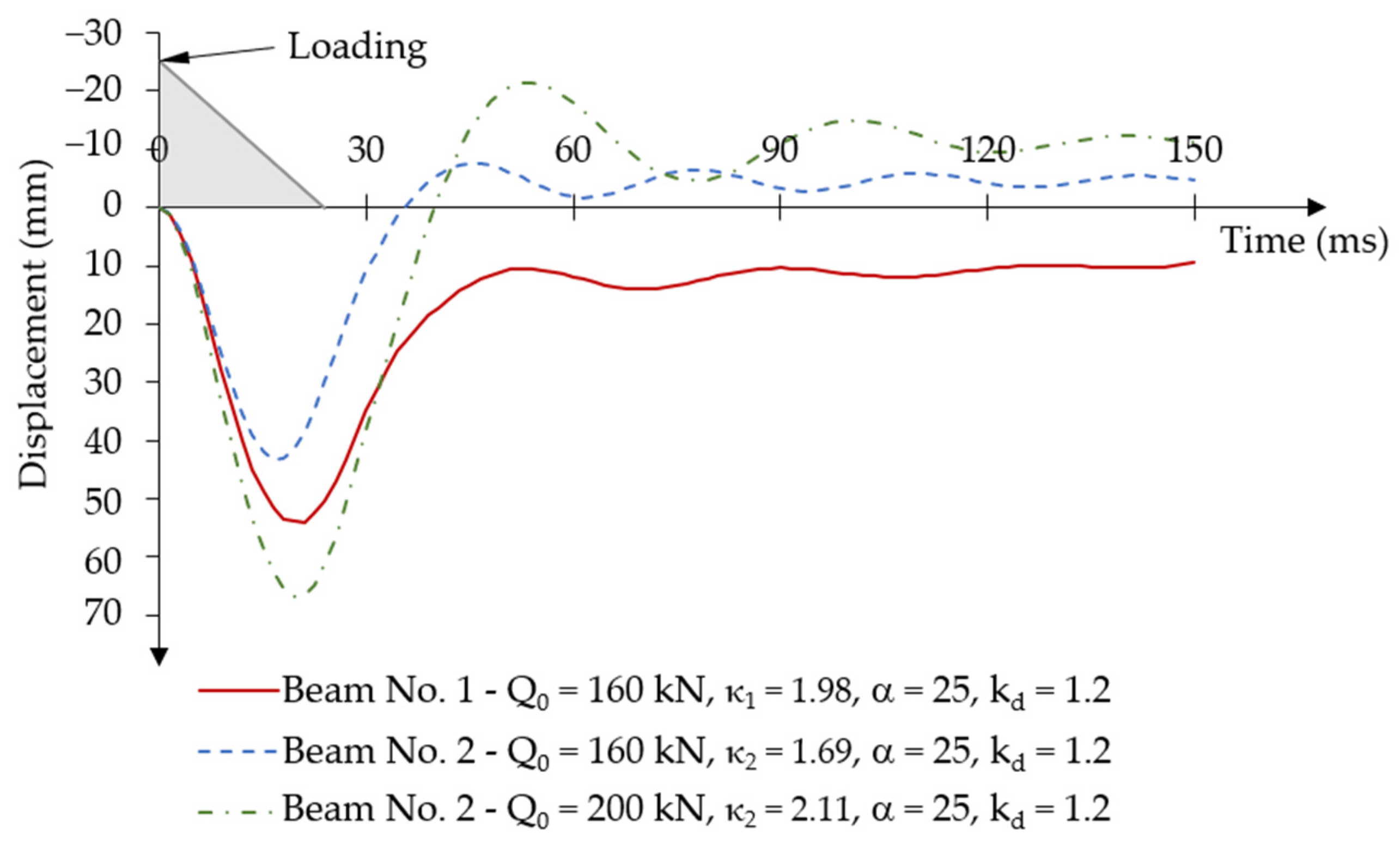 Materials 18 05432 g024