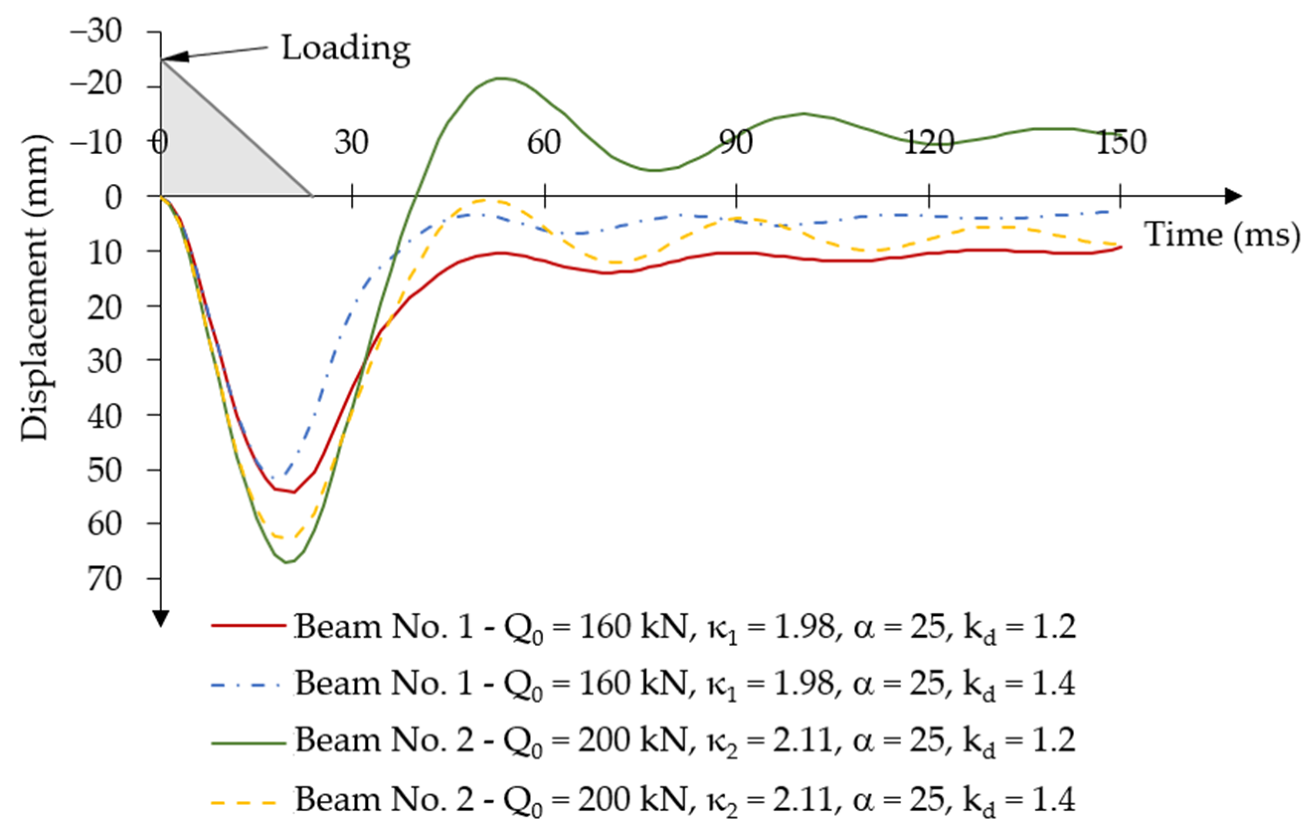 Materials 18 05432 g026