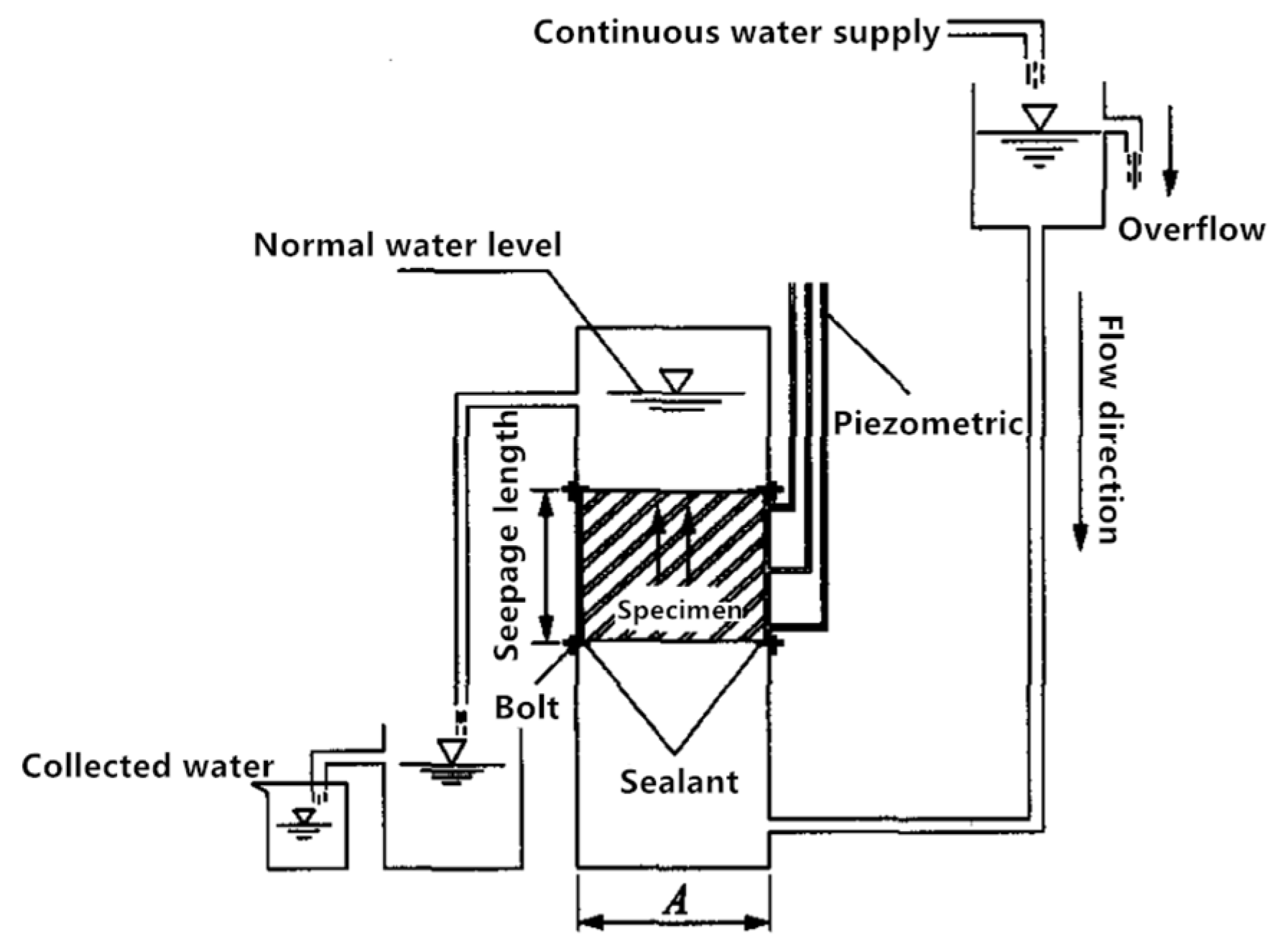 Materials 18 05433 g005 Materials 18 05433 g005