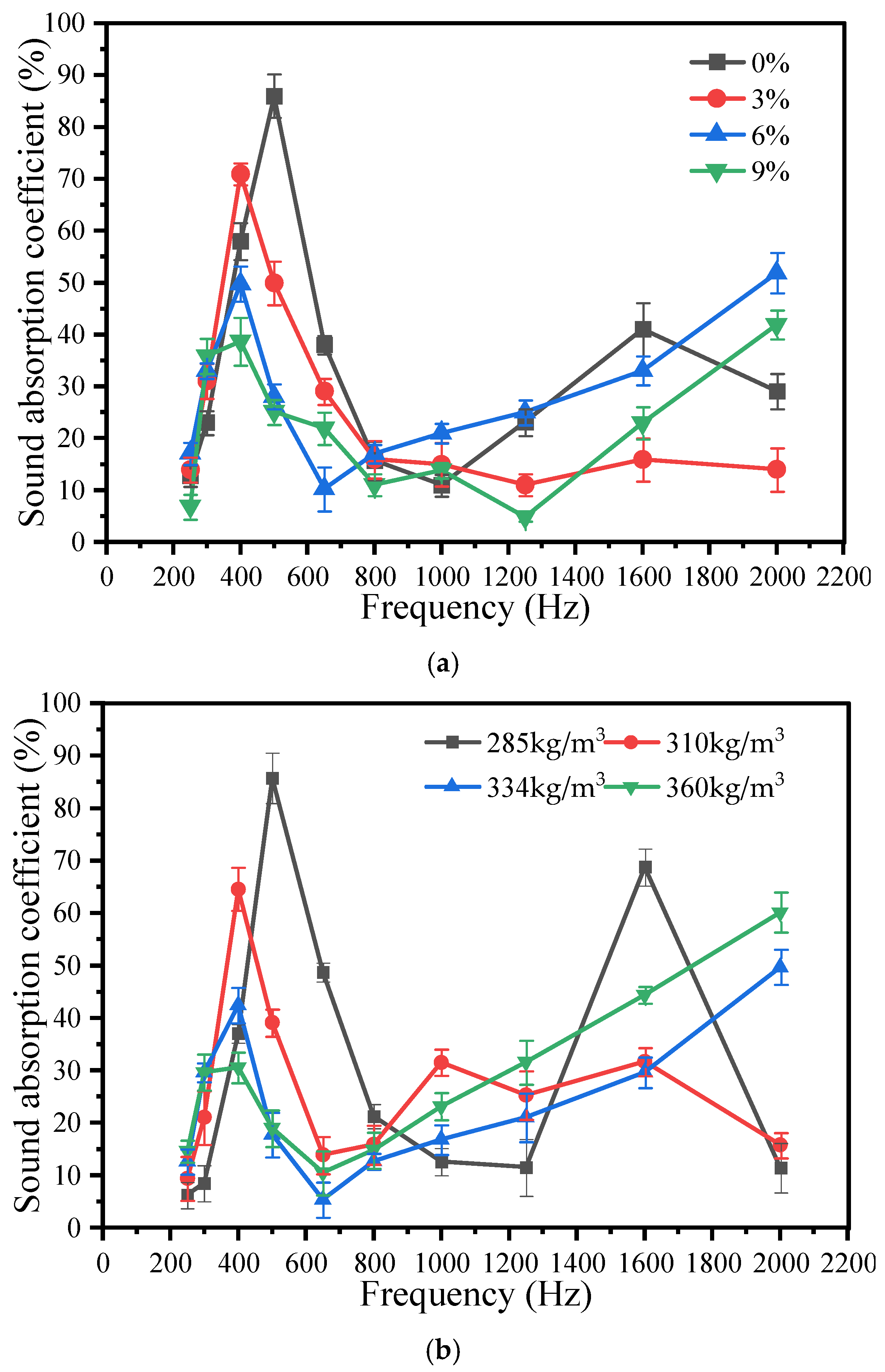 Materials 18 05433 g006 Materials 18 05433 g006