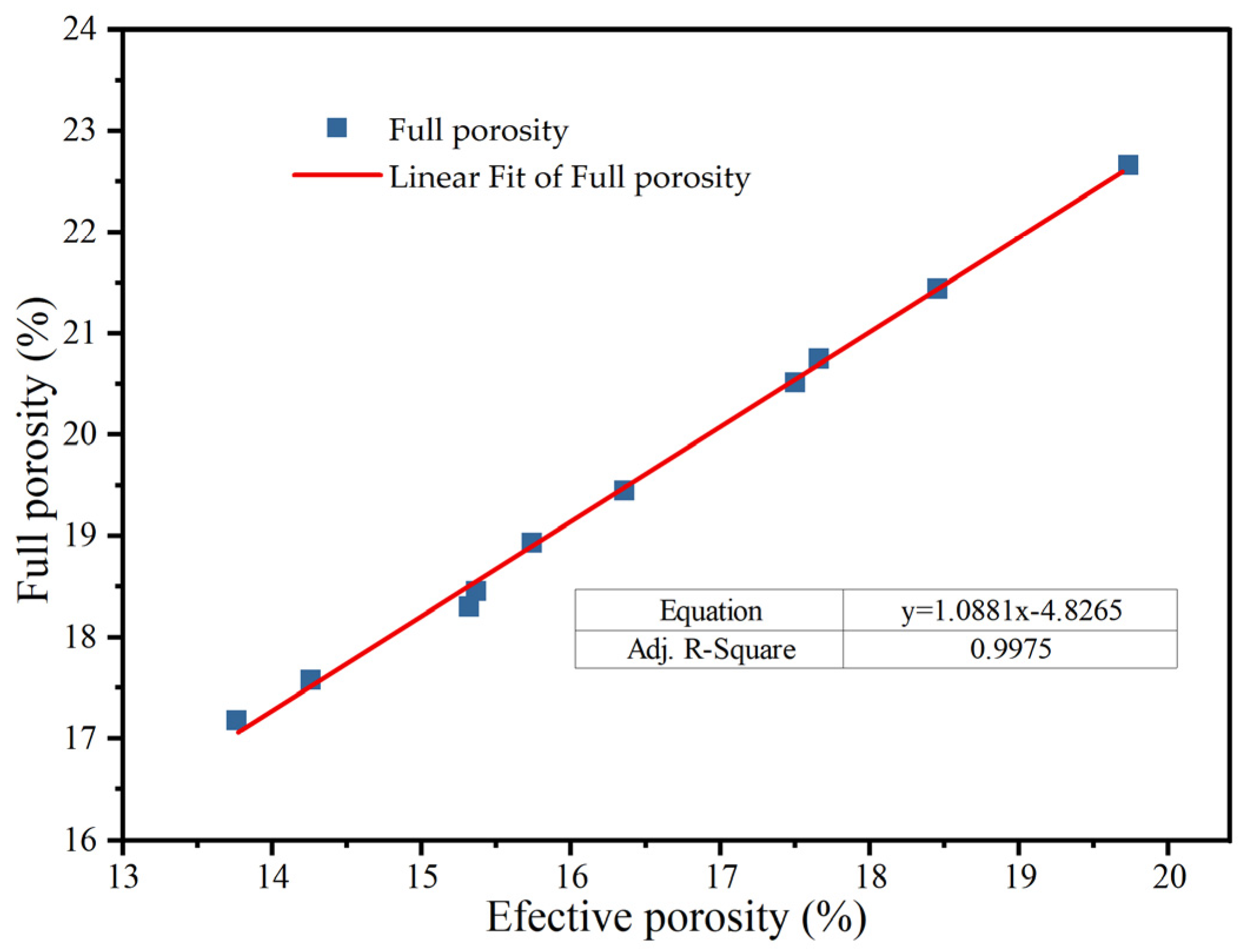 Materials 18 05433 g011 Materials 18 05433 g011