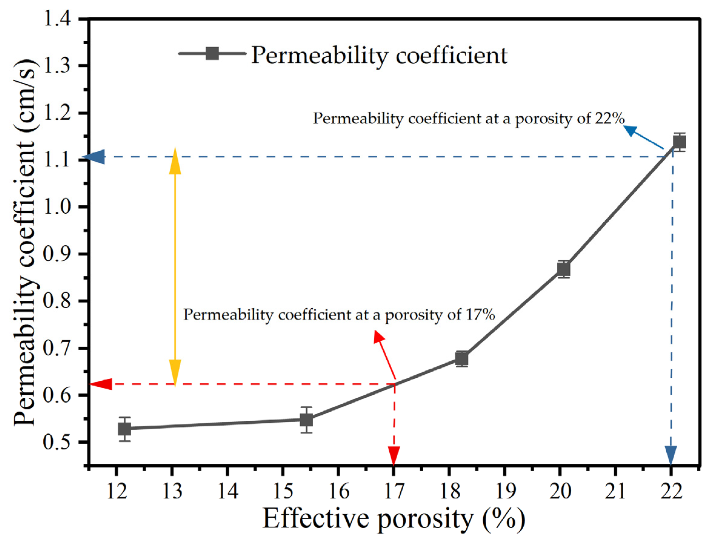Materials 18 05433 g013 Materials 18 05433 g013