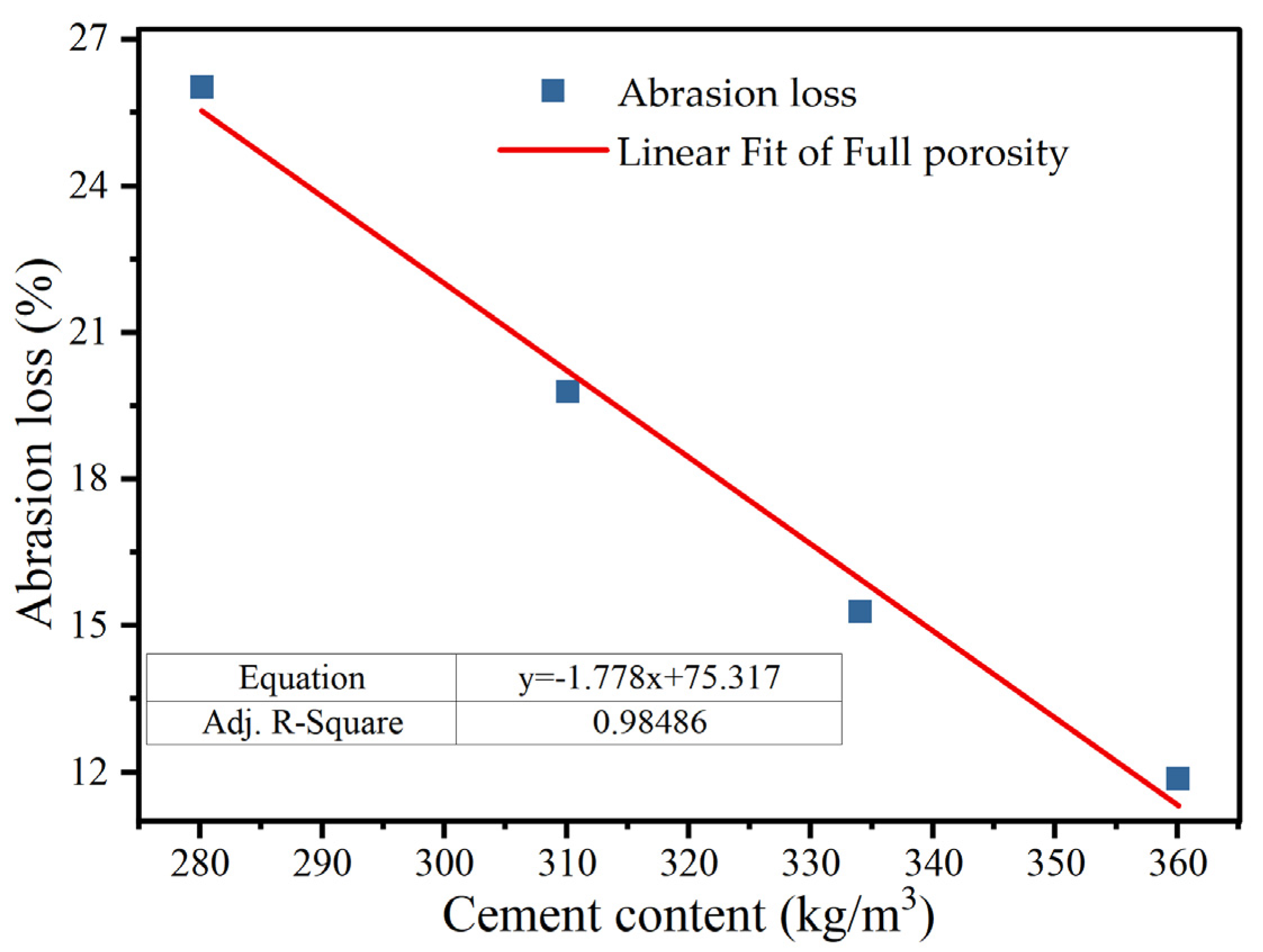 Materials 18 05433 g014 Materials 18 05433 g014